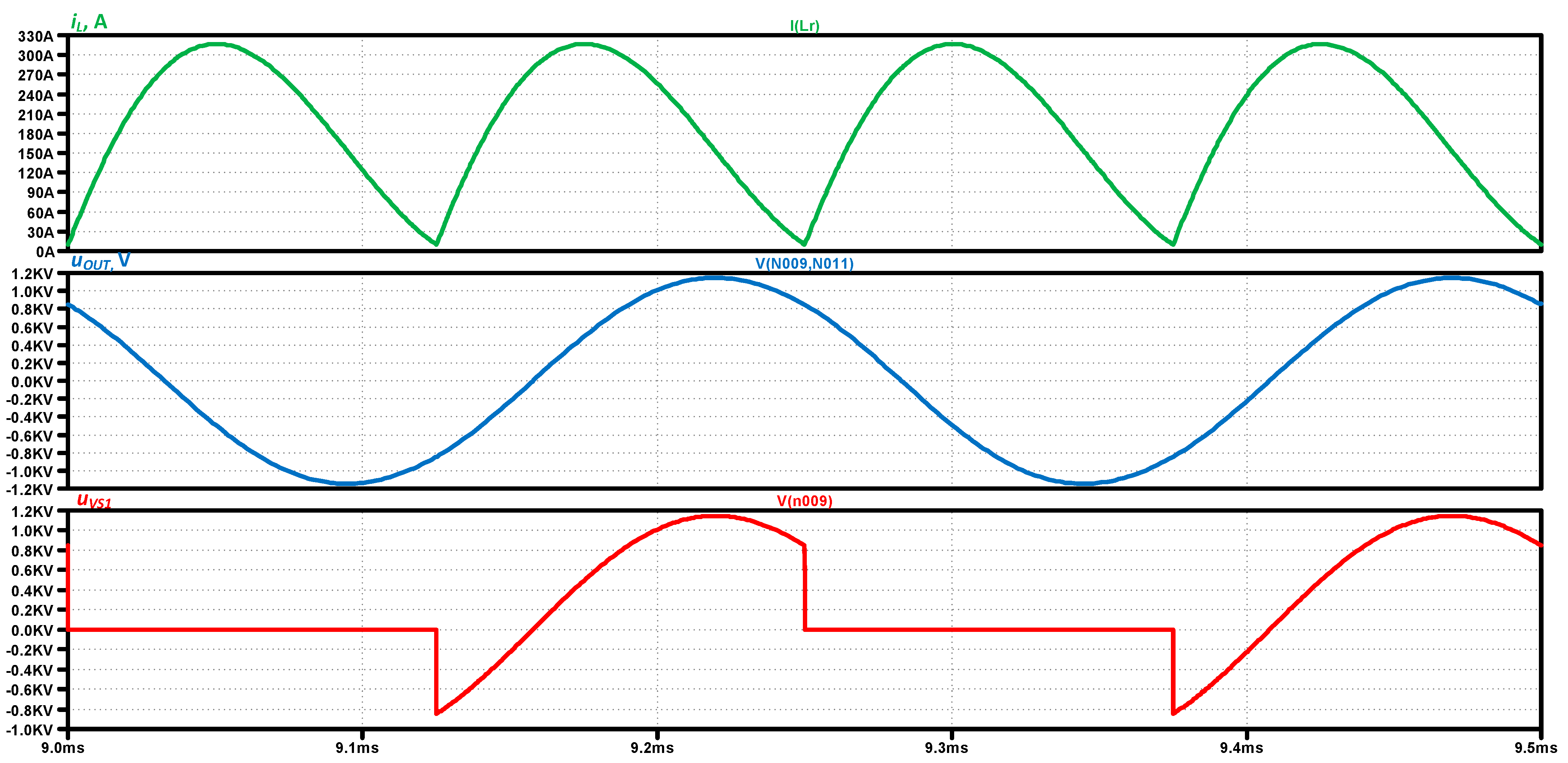 Symmetry 15 01864 g015