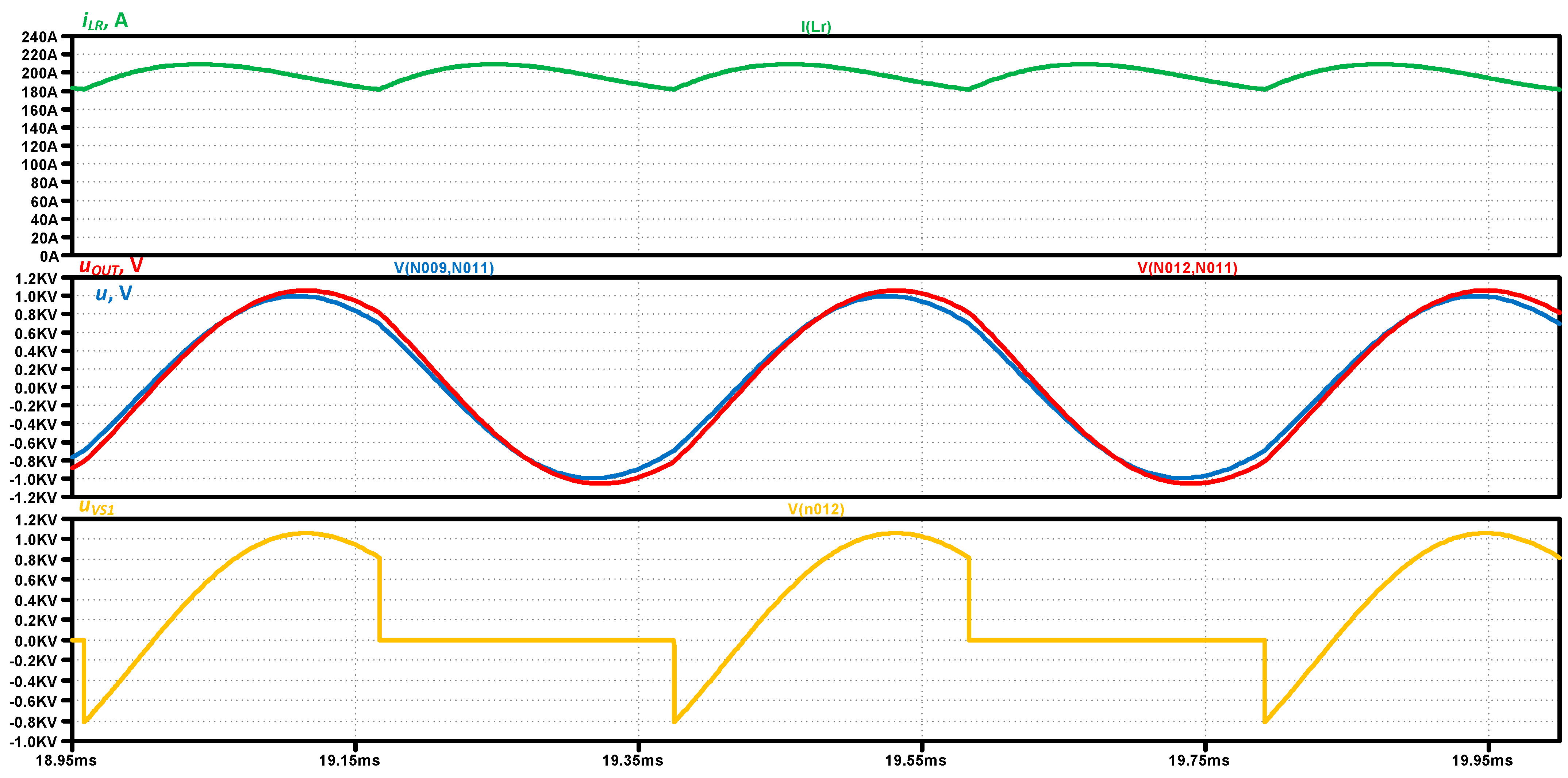 Symmetry 15 01864 g017
