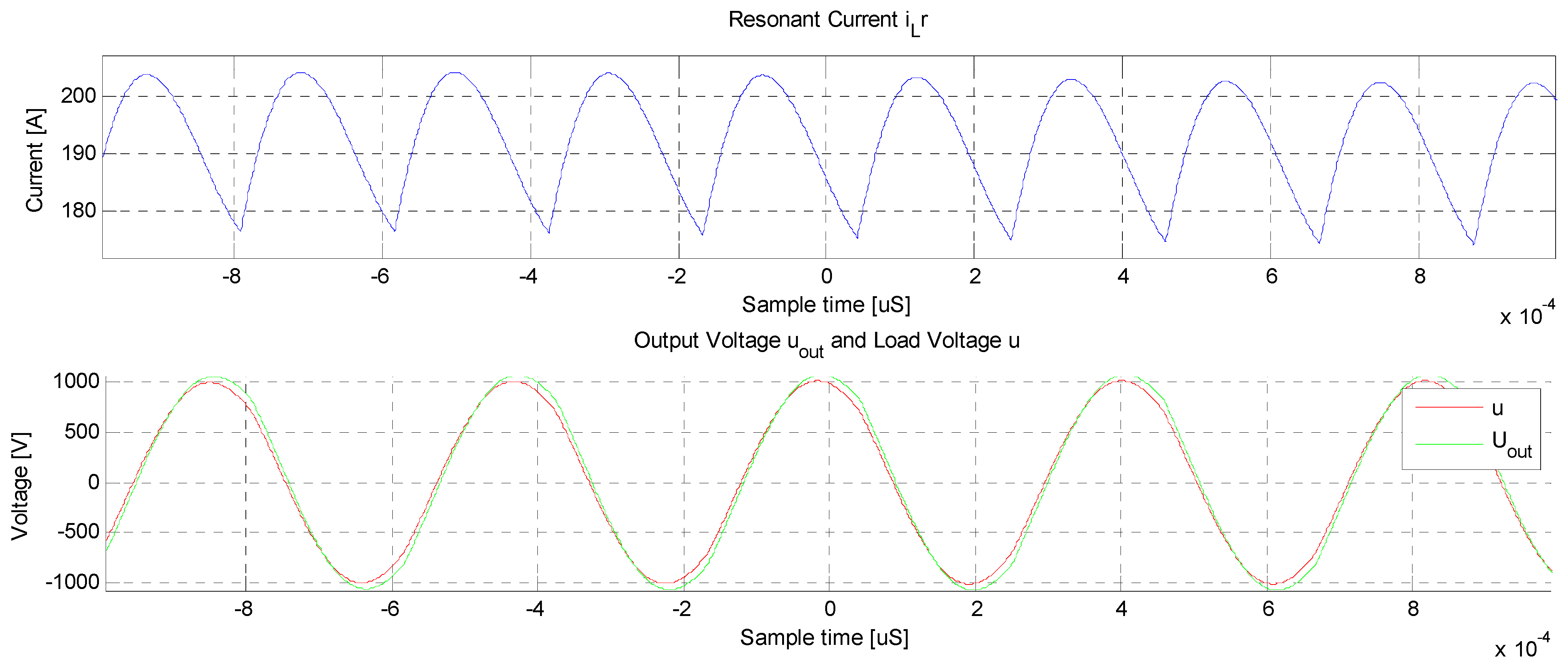 Symmetry 15 01864 g018