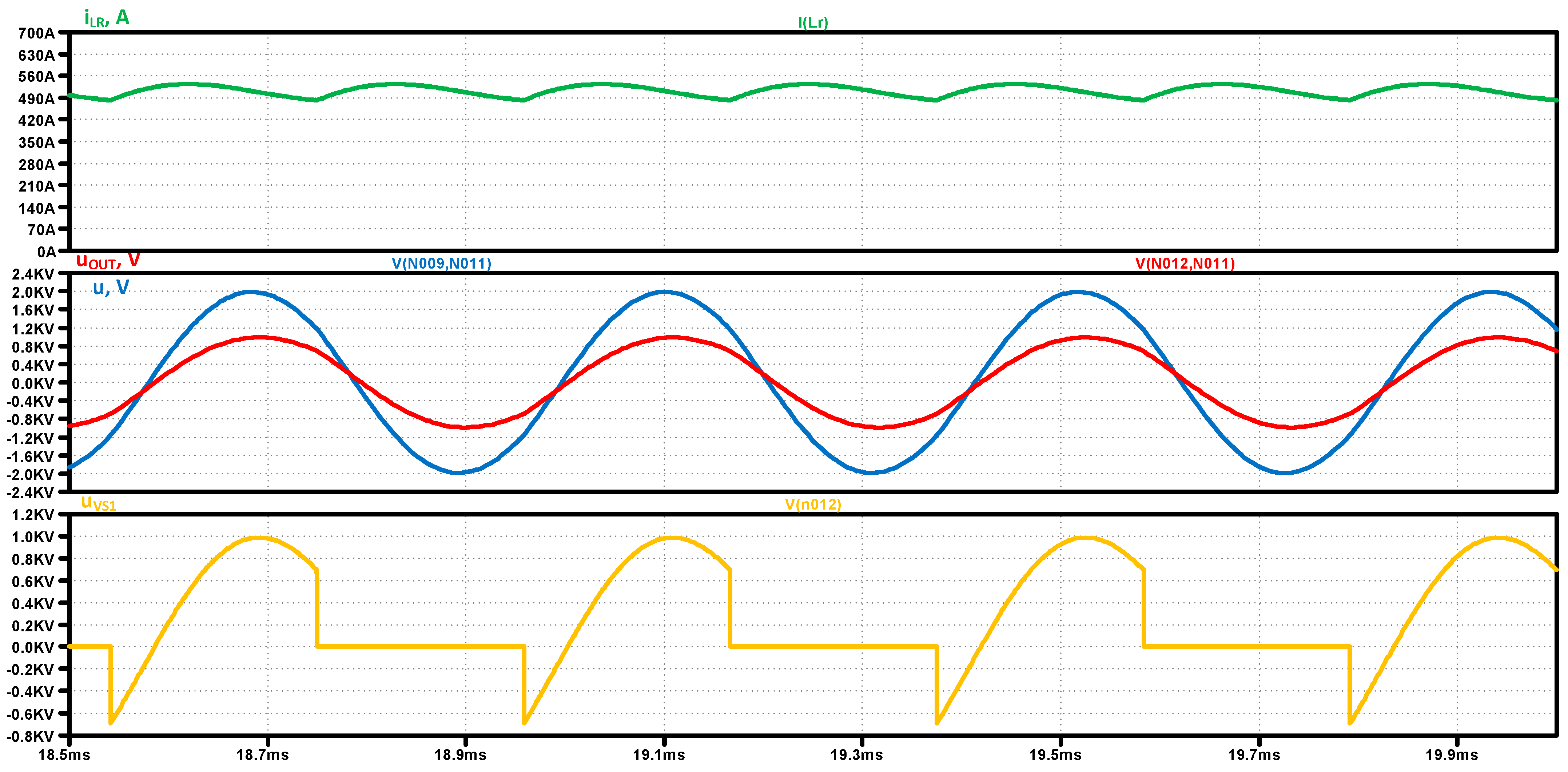 Symmetry 15 01864 g019