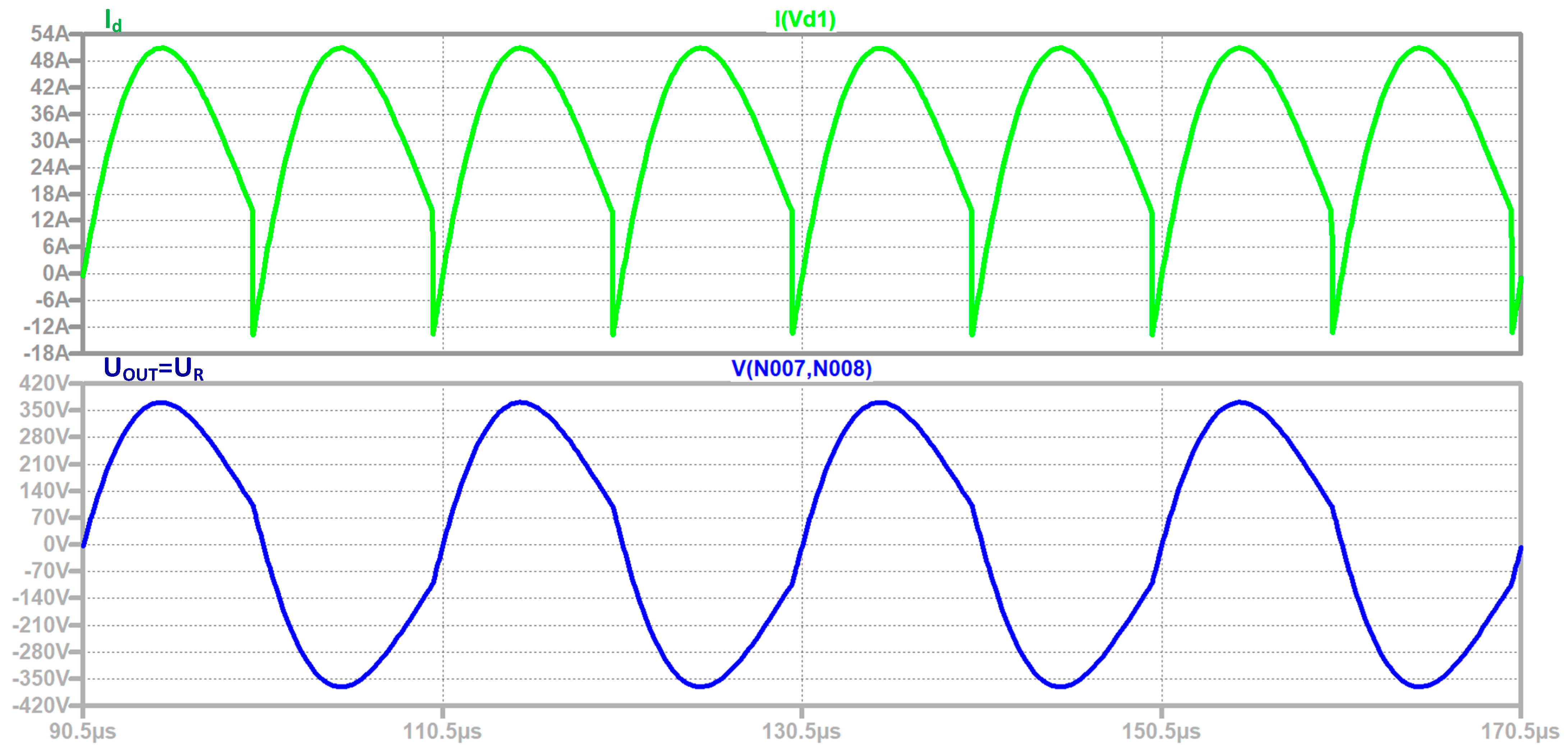 Symmetry 15 01864 g021