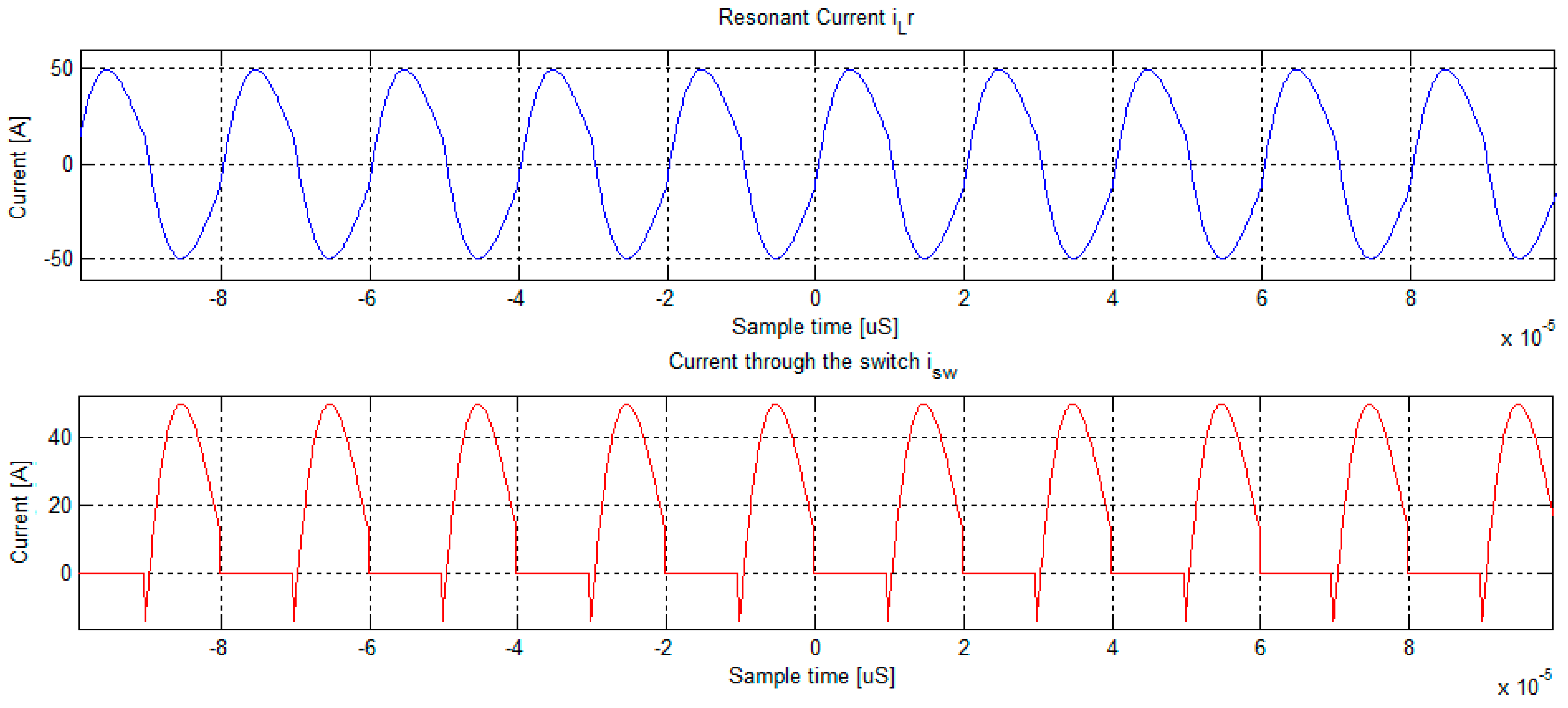 Symmetry 15 01864 g022