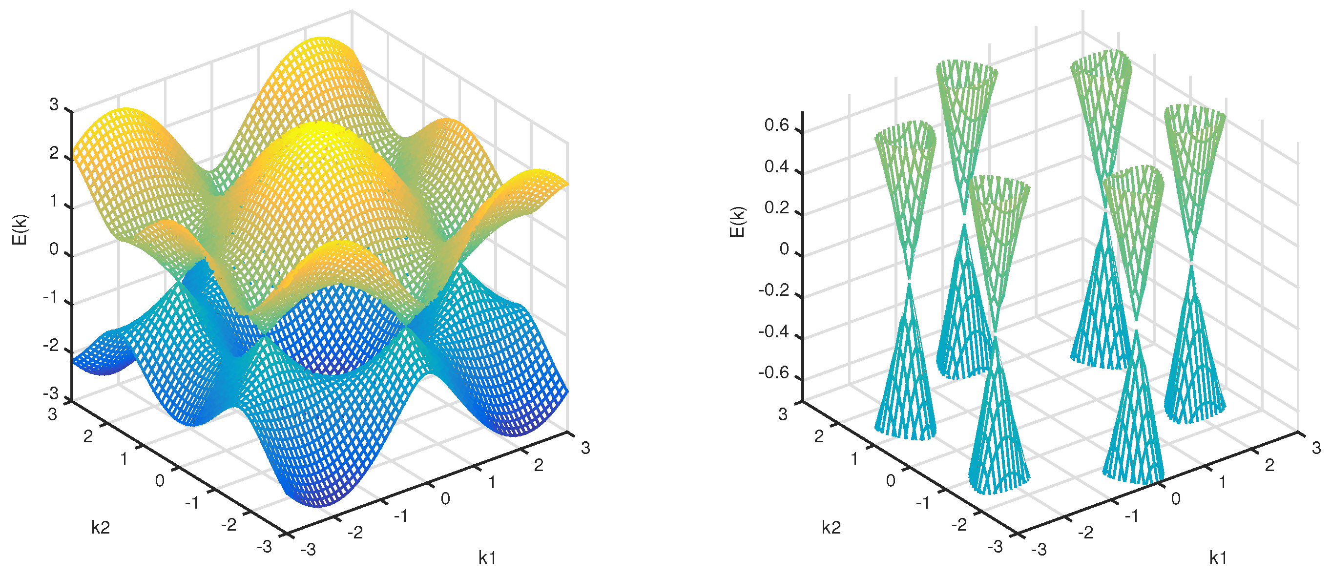 Symmetry 15 01867 g002