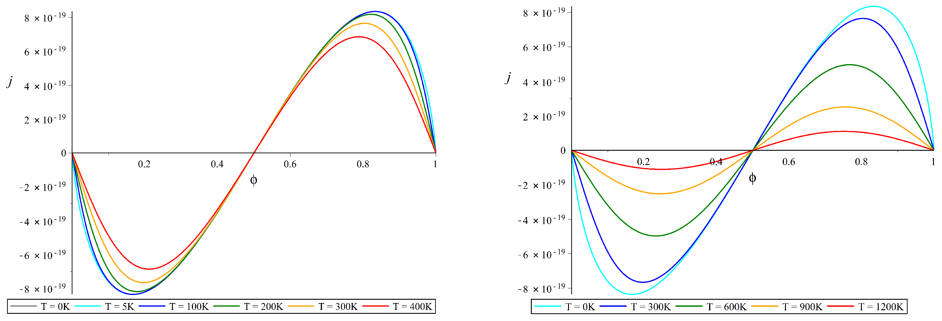 Symmetry 15 01867 g004