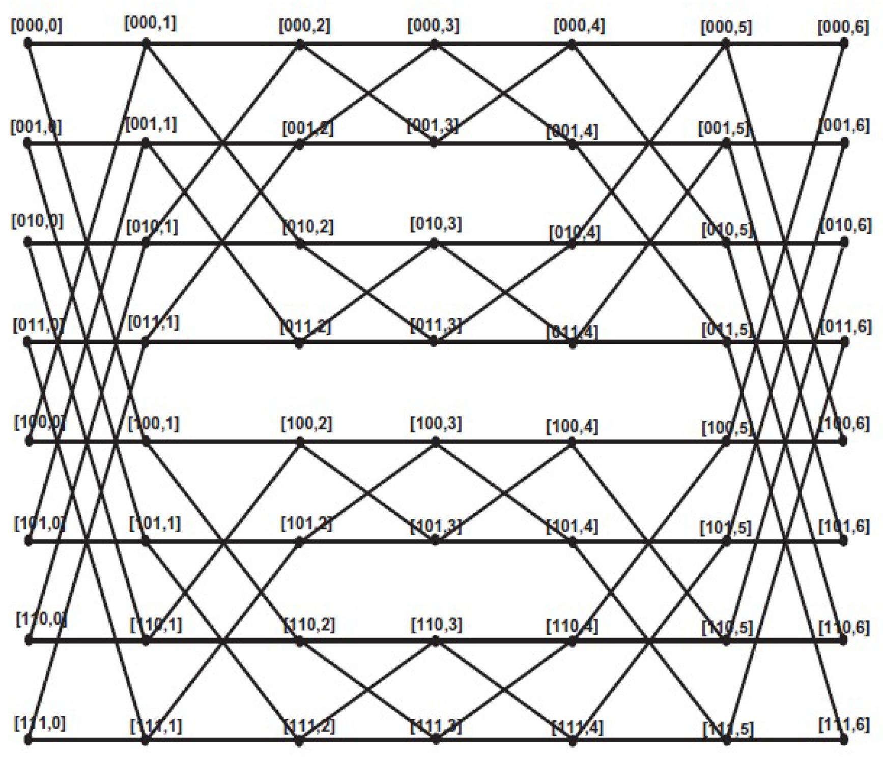 Symmetry 15 01868 g001