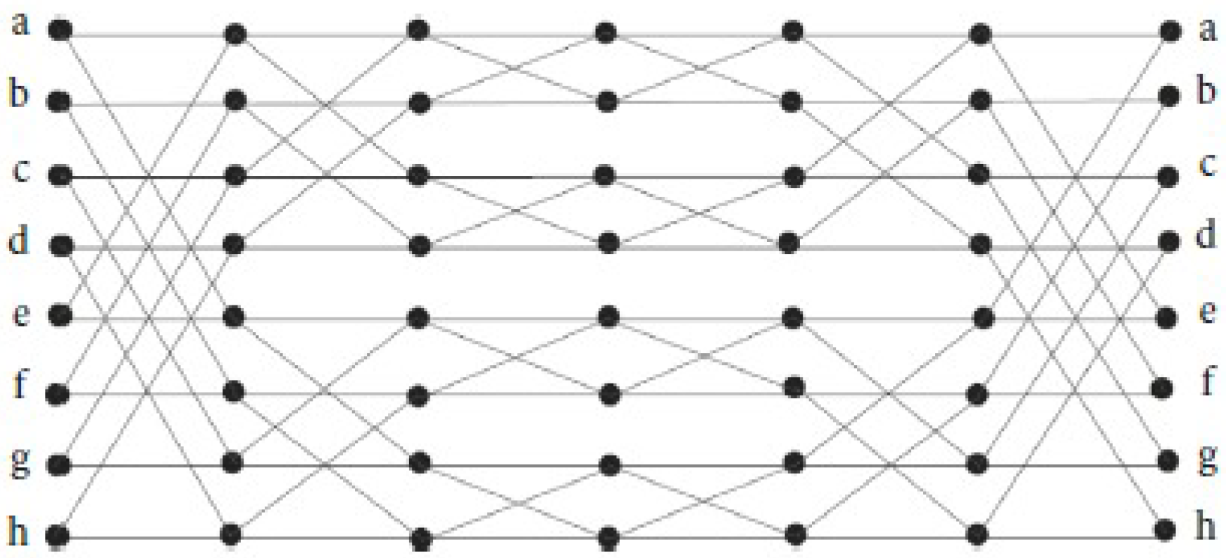 Symmetry 15 01868 g003