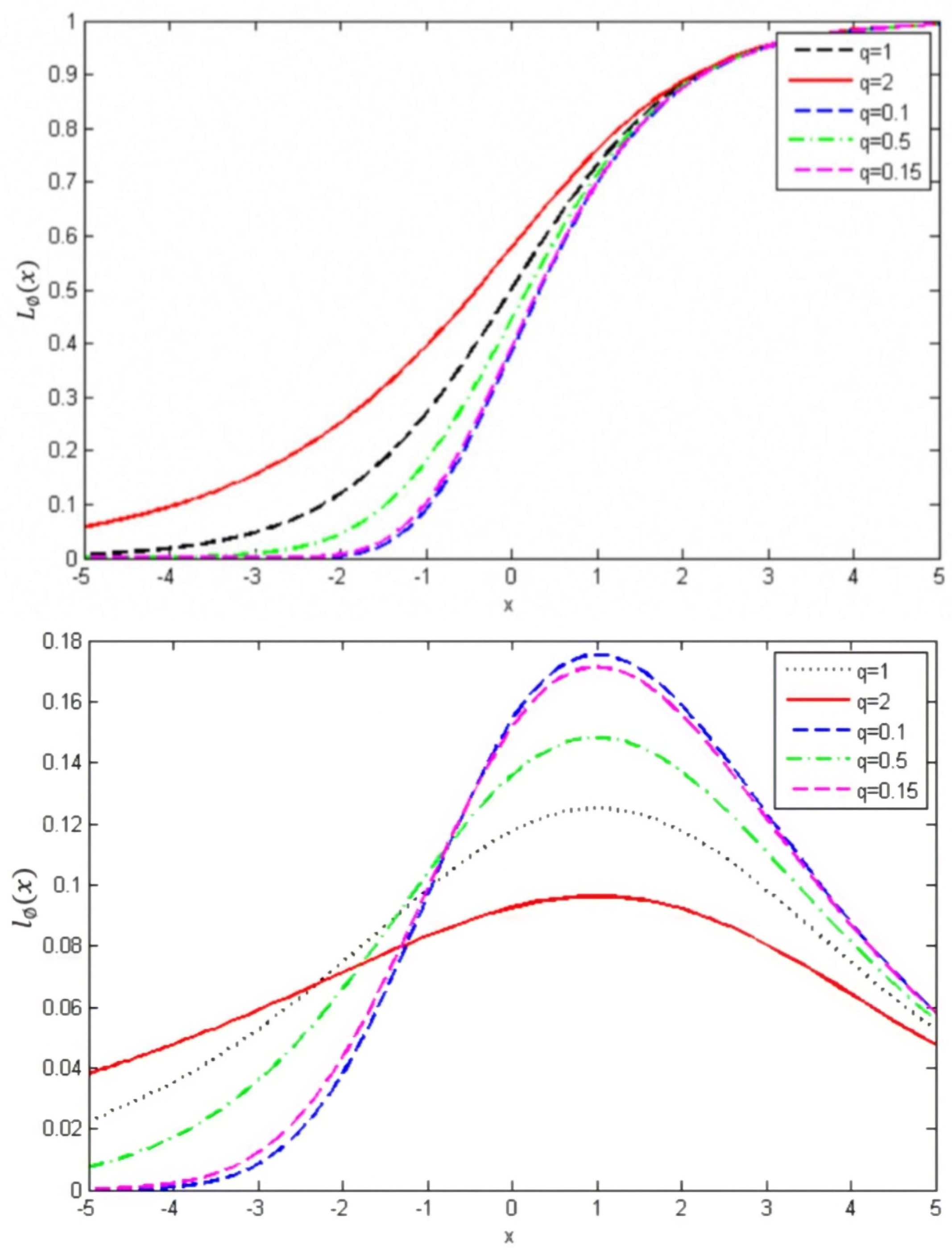 Symmetry 15 01869 g002