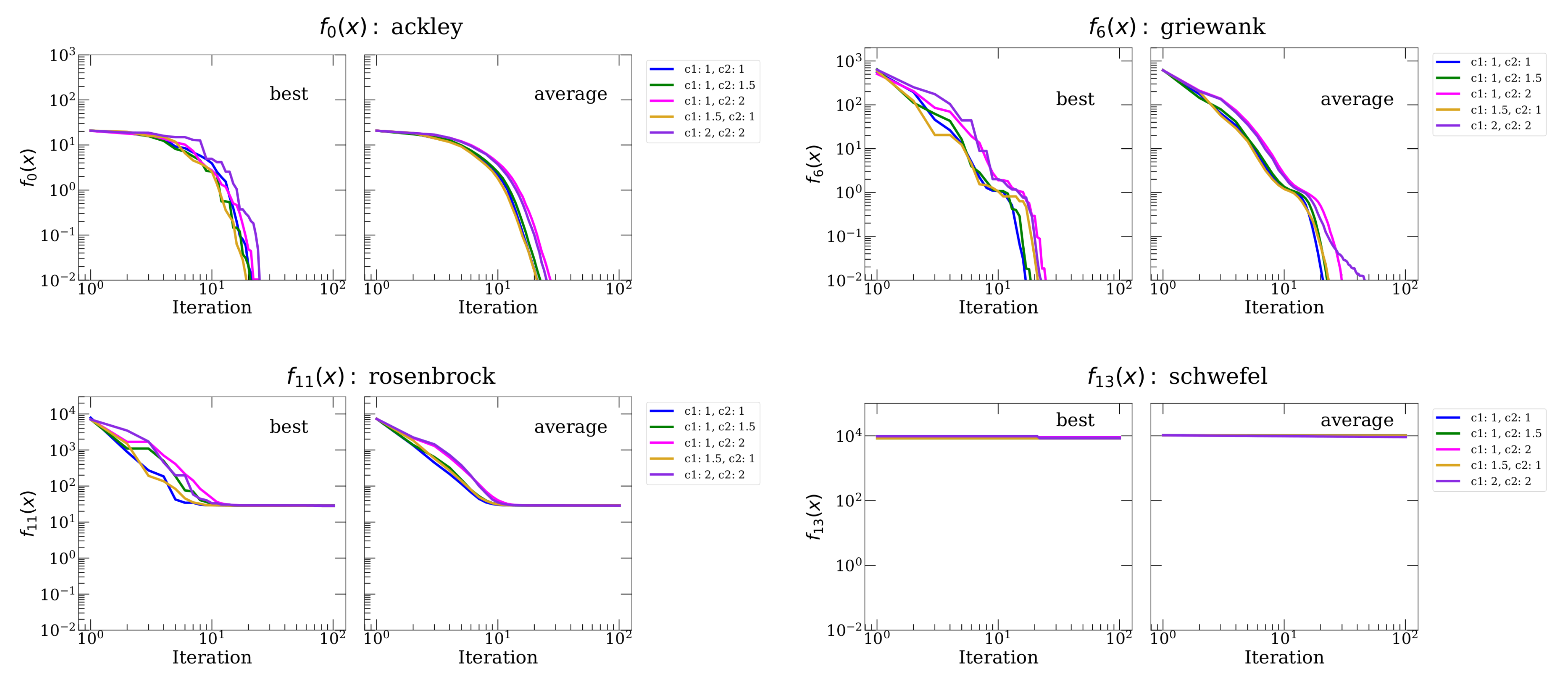 Symmetry 15 01873 g0a1
