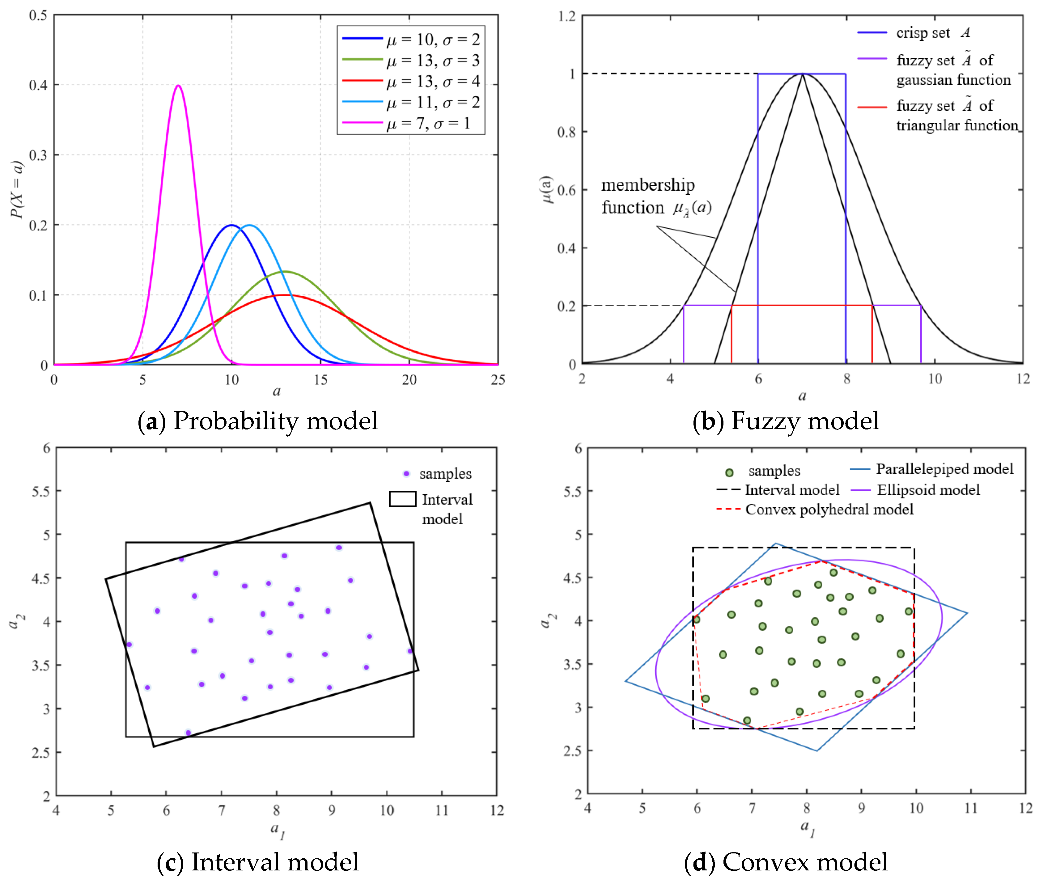 Symmetry 15 01875 g003a