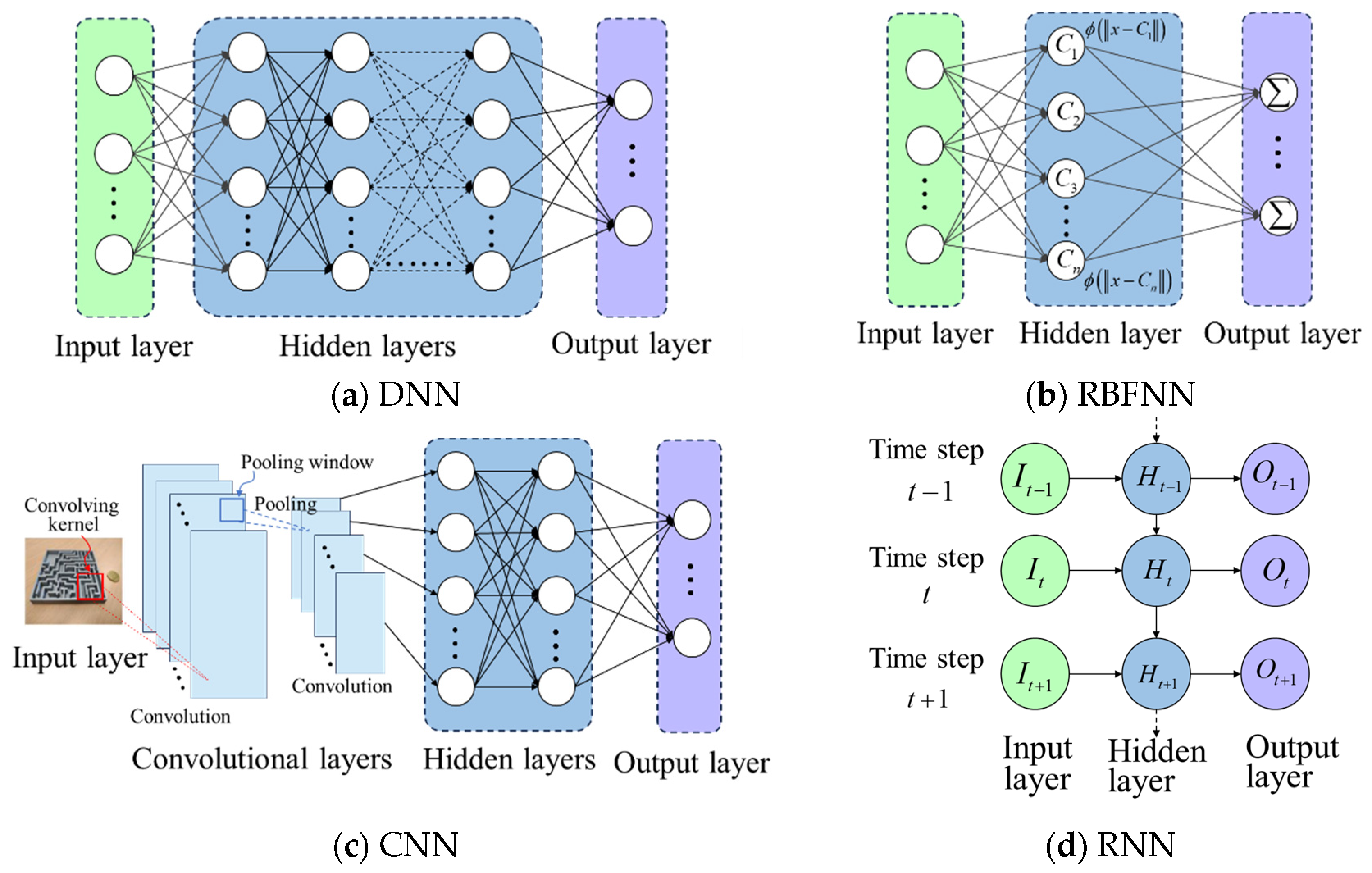 Symmetry 15 01875 g012