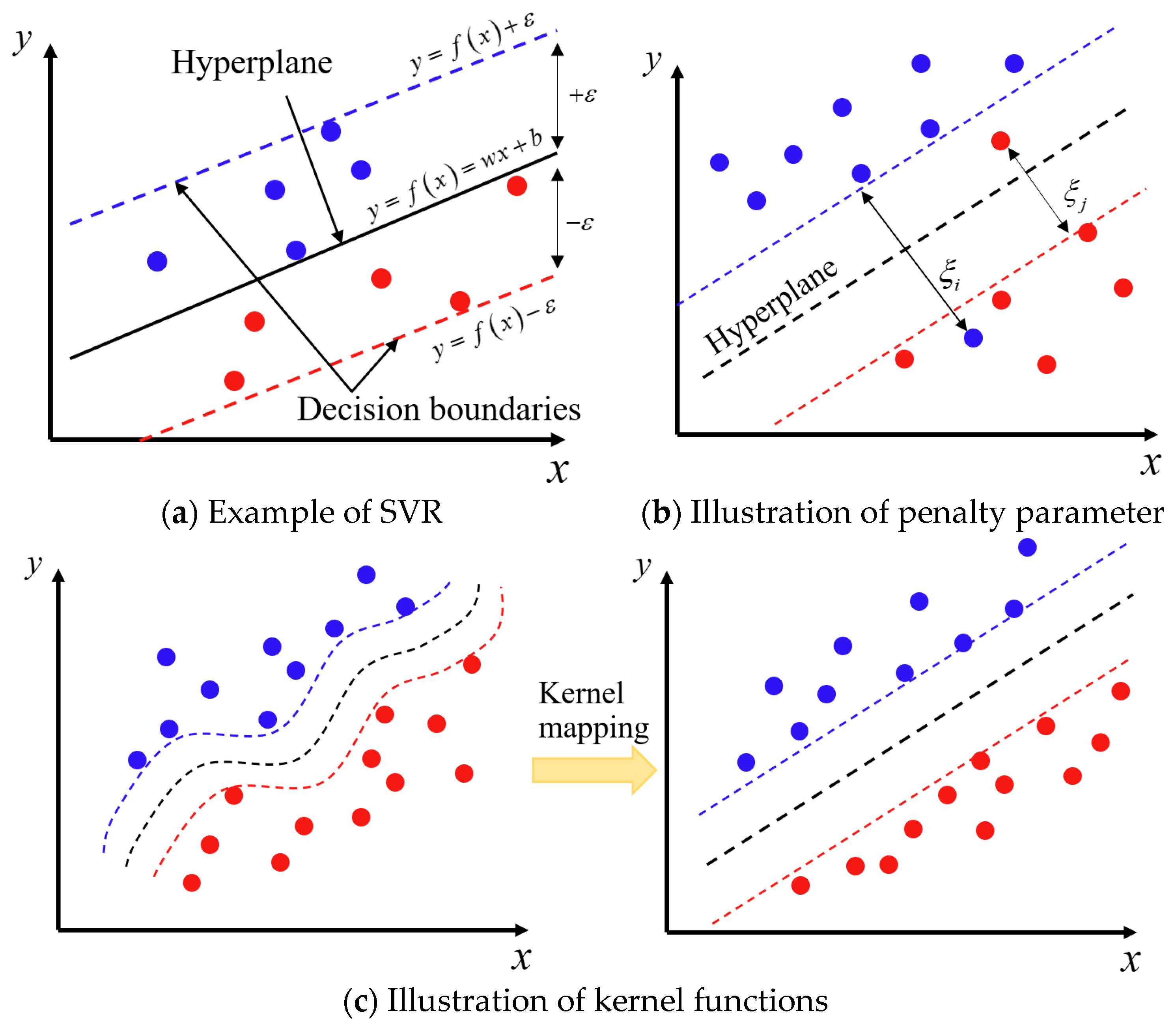 Symmetry 15 01875 g013