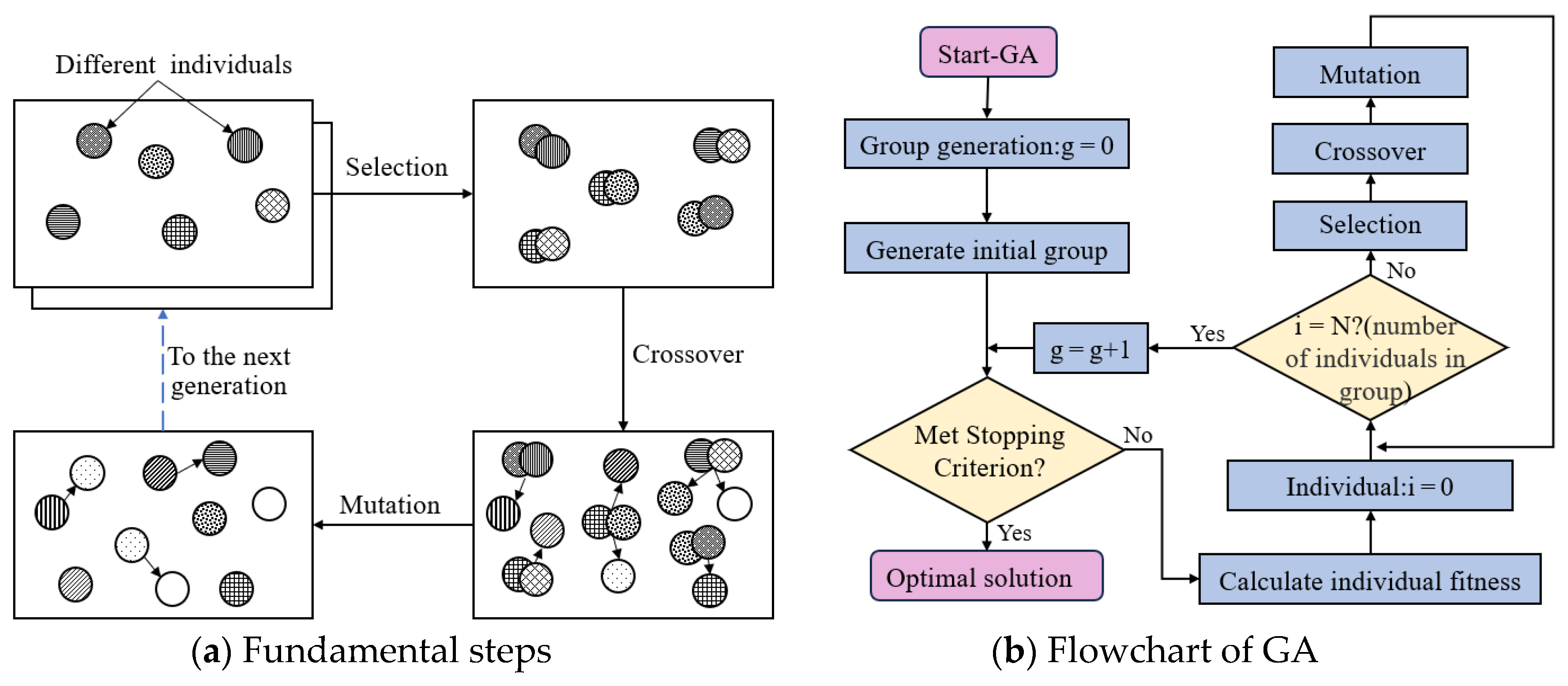 Symmetry 15 01875 g016