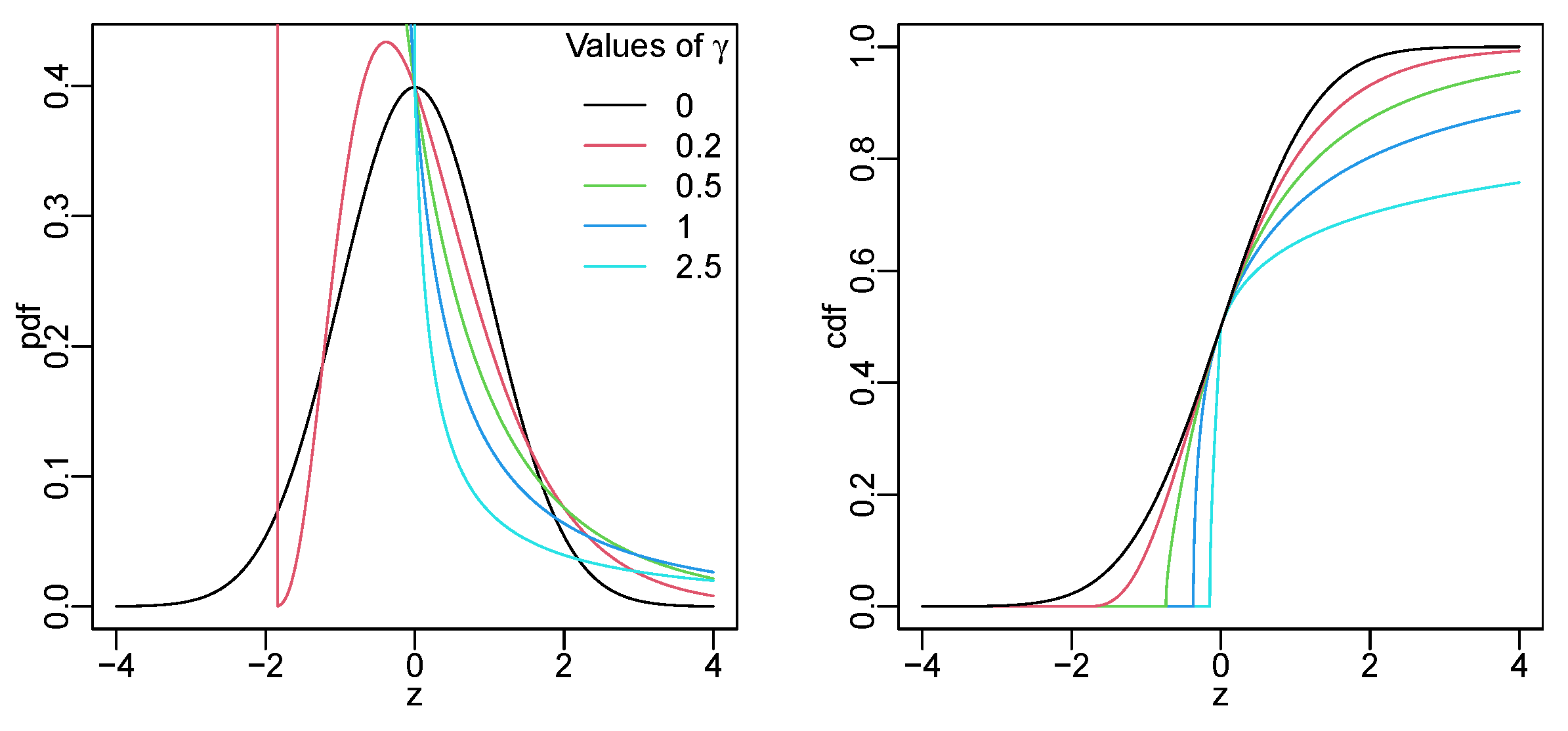 Symmetry 15 01877 g002 Symmetry 15 01877 g002
