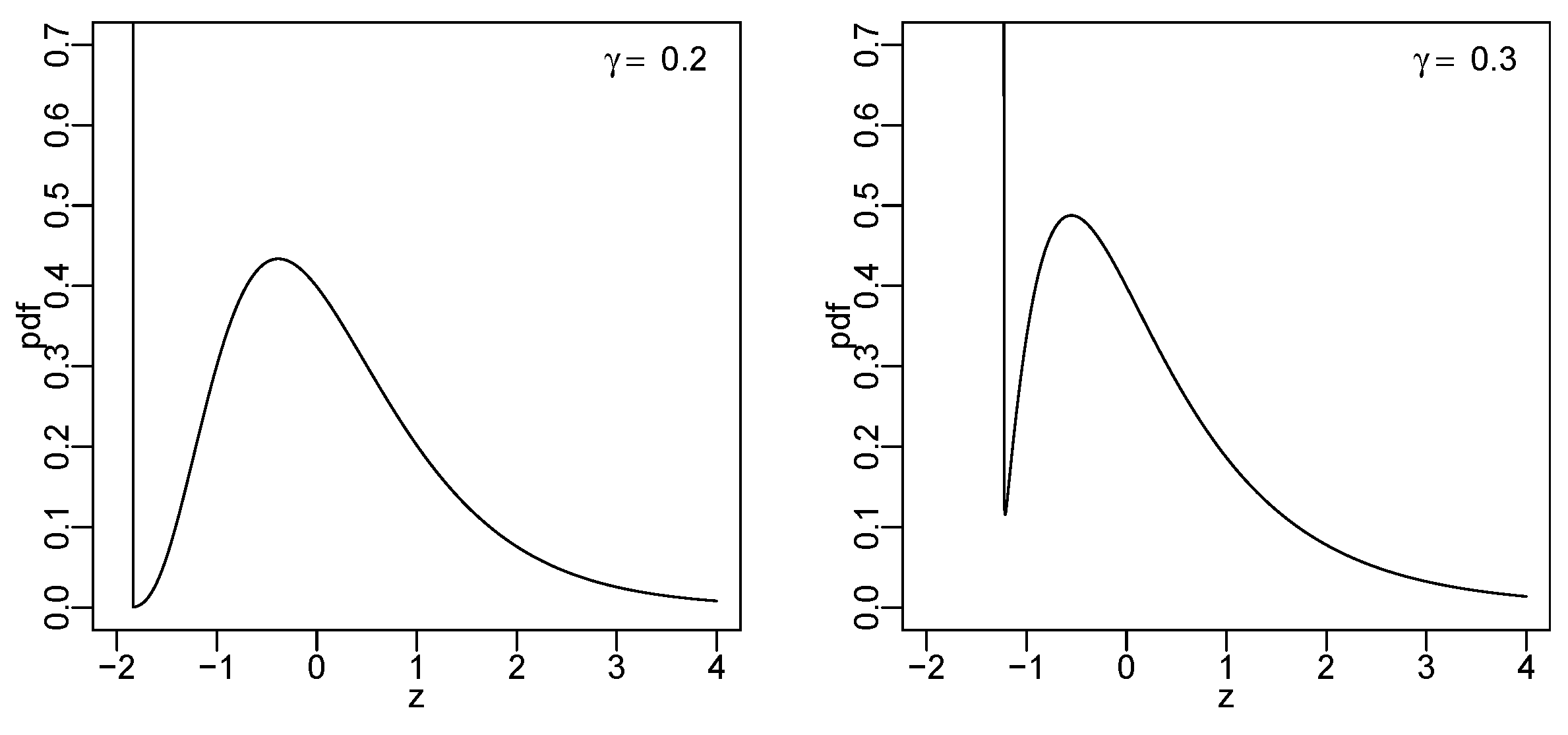 Symmetry 15 01877 g003 Symmetry 15 01877 g003