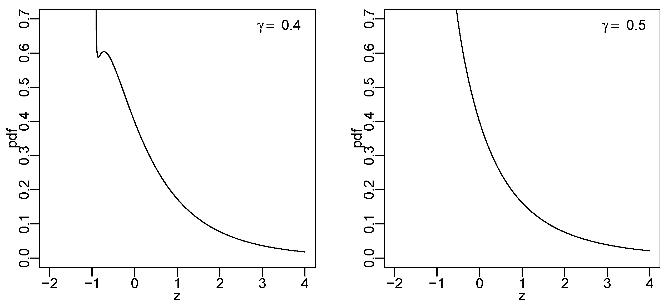 Symmetry 15 01877 g004 Symmetry 15 01877 g004