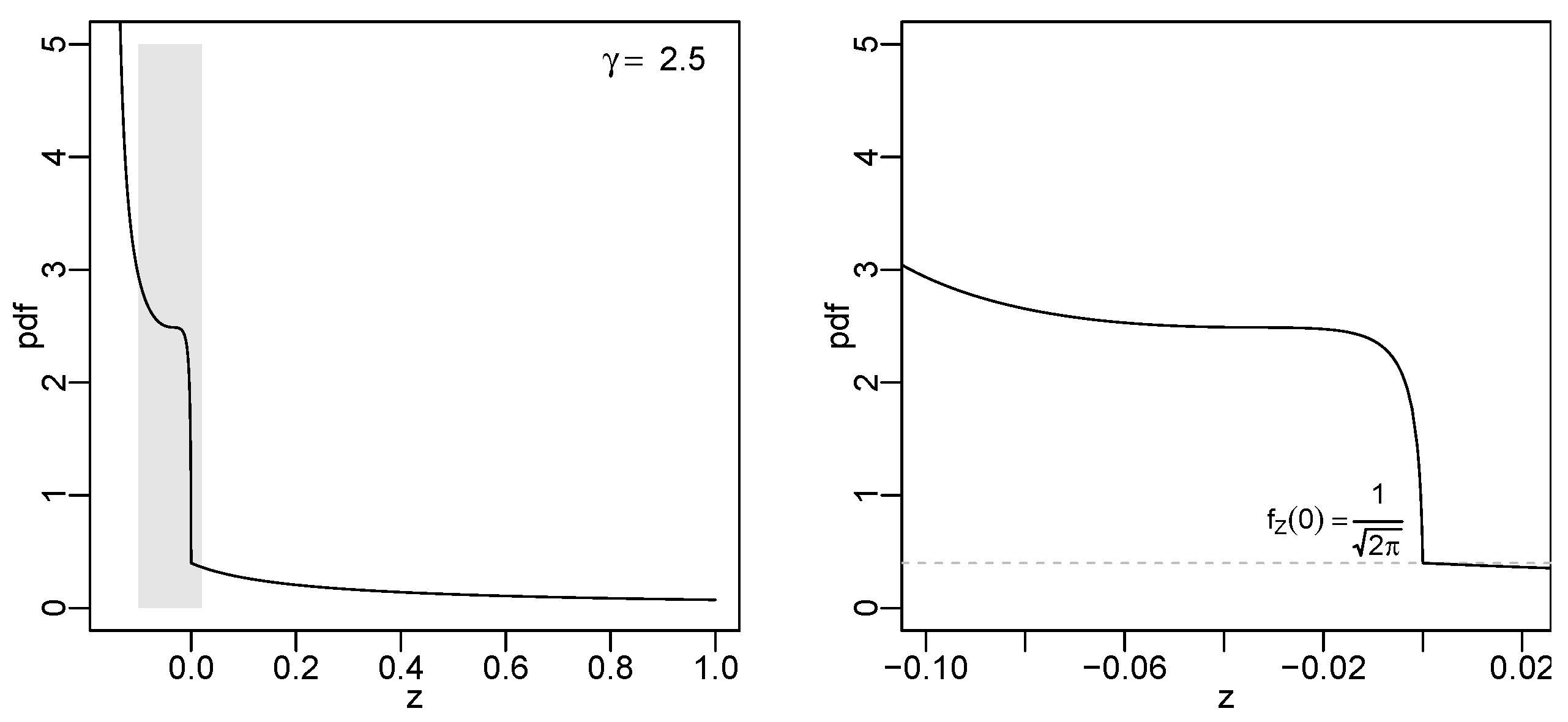 Symmetry 15 01877 g005 Symmetry 15 01877 g005