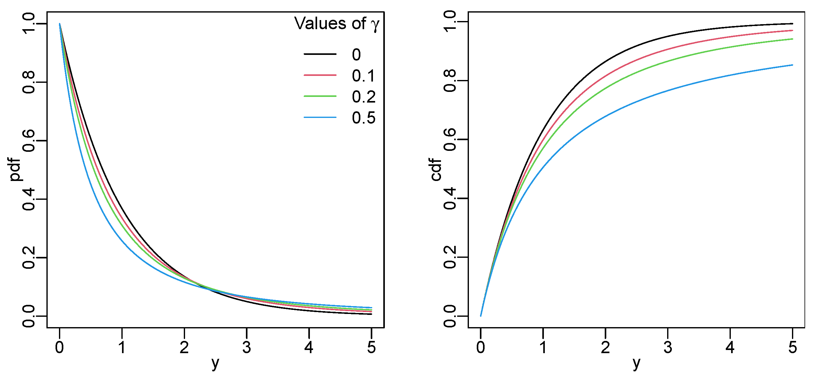 Symmetry 15 01877 g008 Symmetry 15 01877 g008