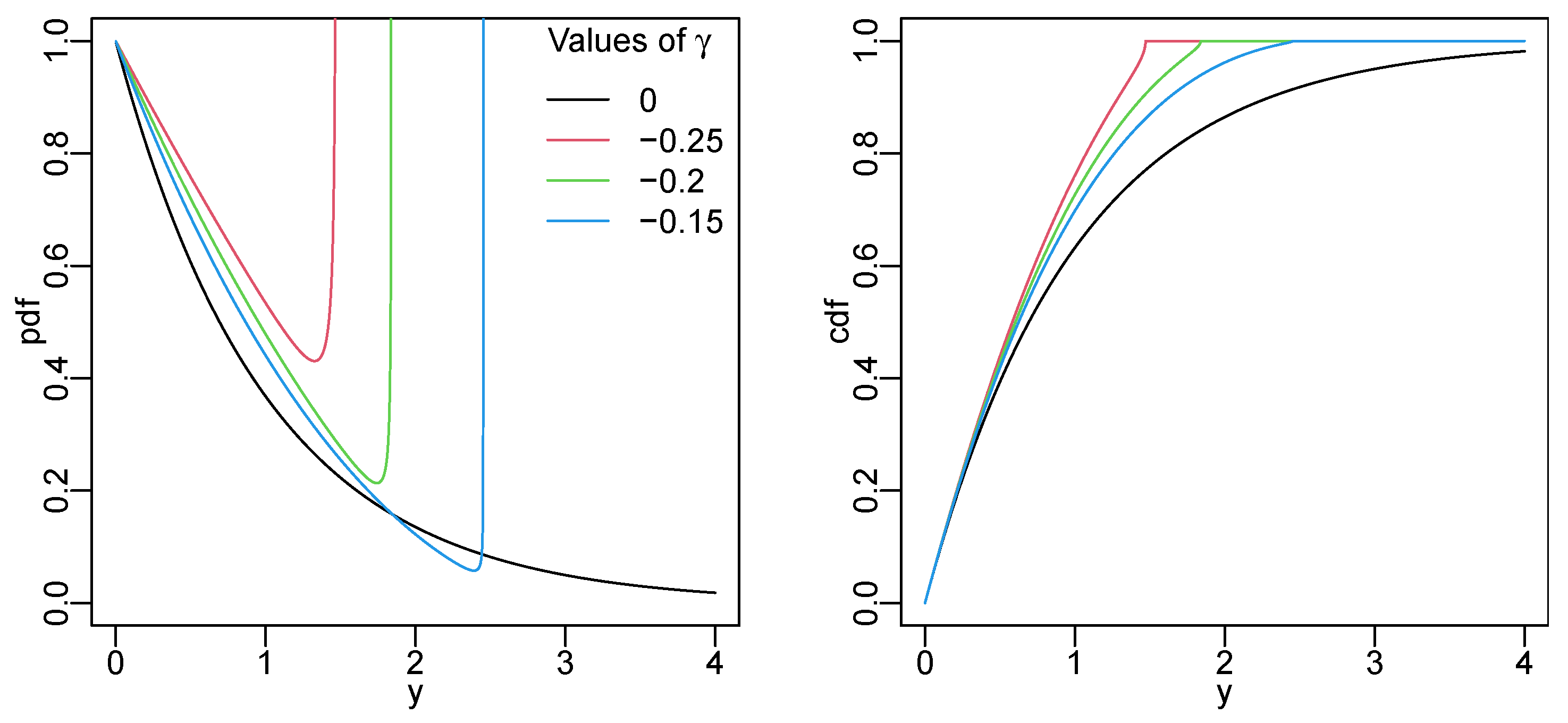Symmetry 15 01877 g009 Symmetry 15 01877 g009