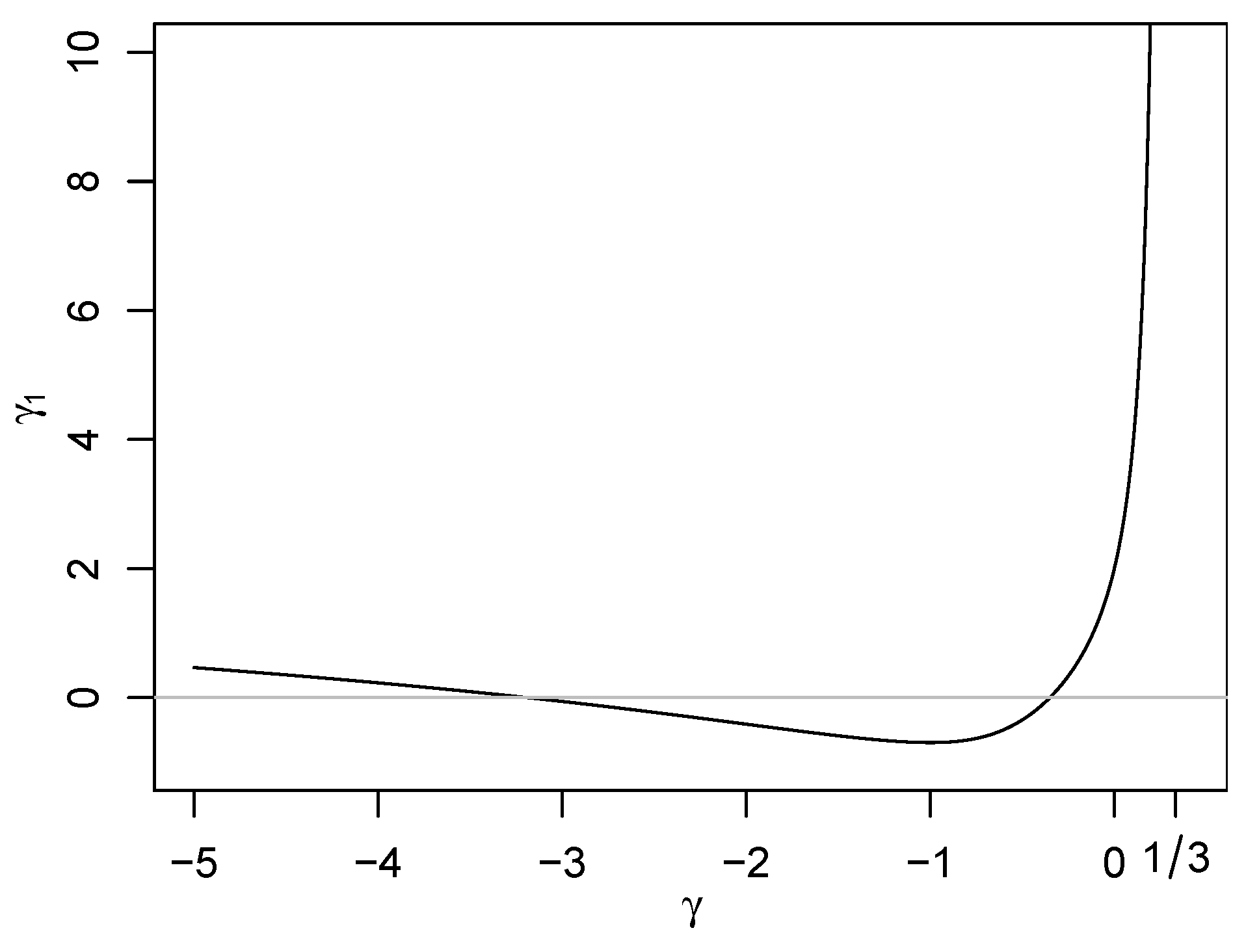 Symmetry 15 01877 g010 Symmetry 15 01877 g010
