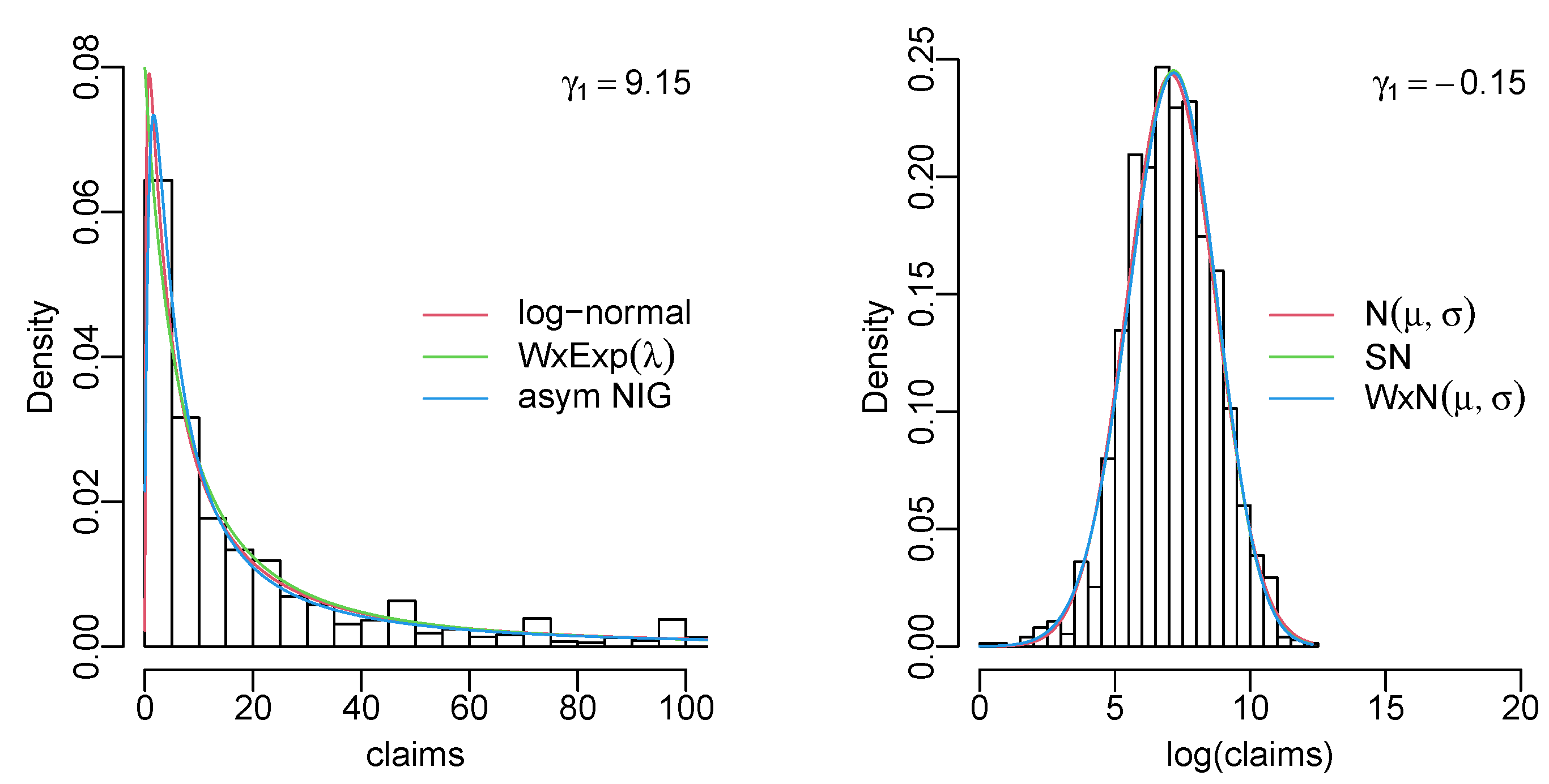 Symmetry 15 01877 g0a1 Symmetry 15 01877 g0a1