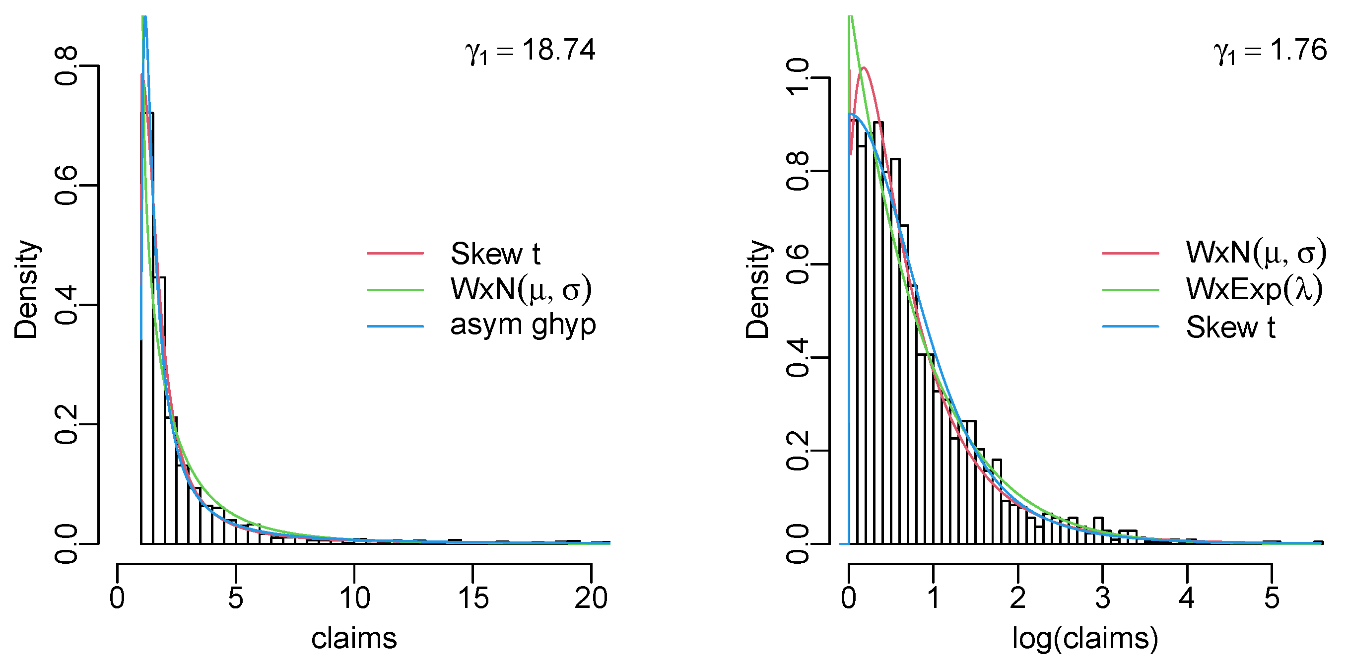 Symmetry 15 01877 g0a2 Symmetry 15 01877 g0a2