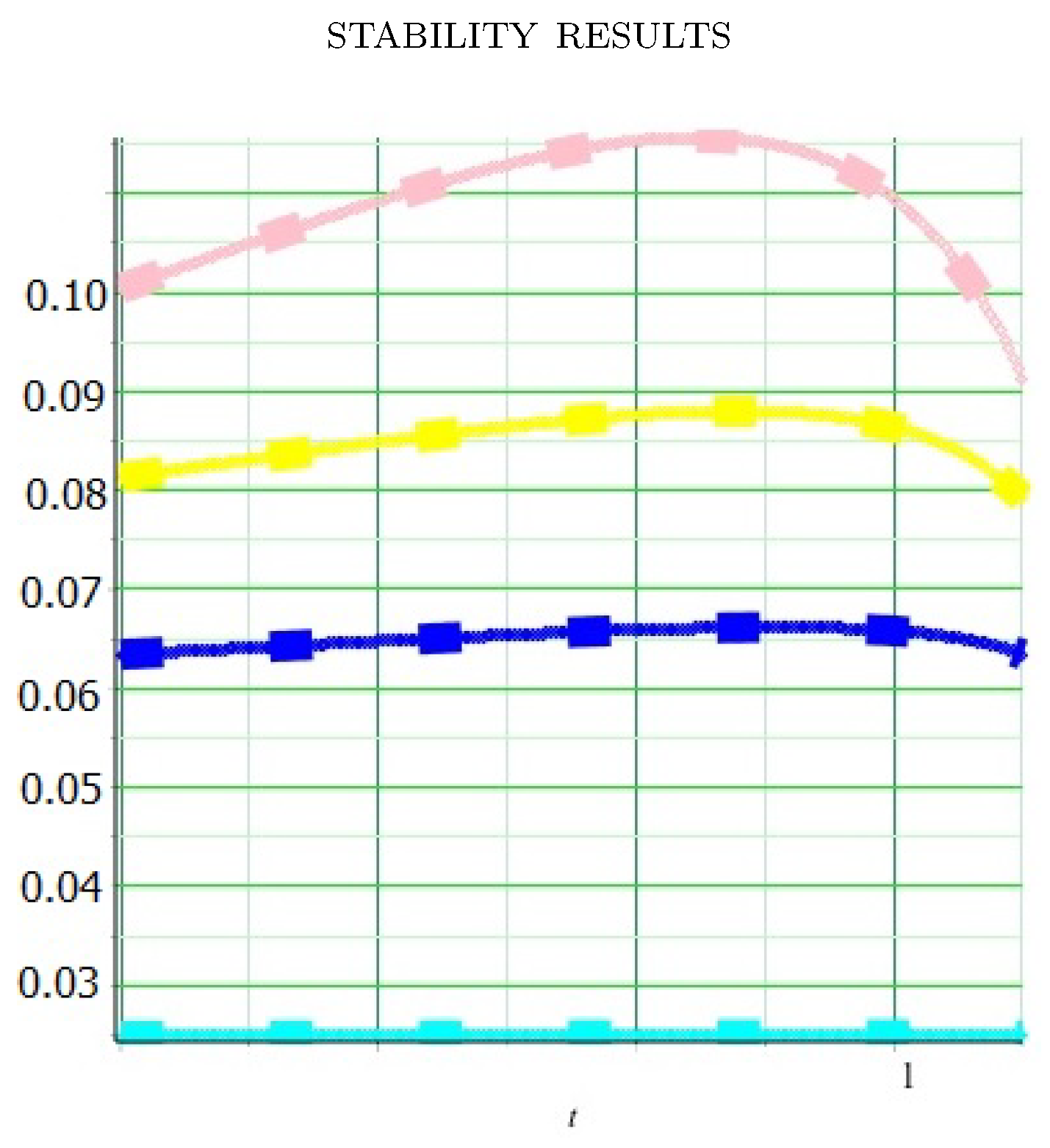 Symmetry 15 01880 g002