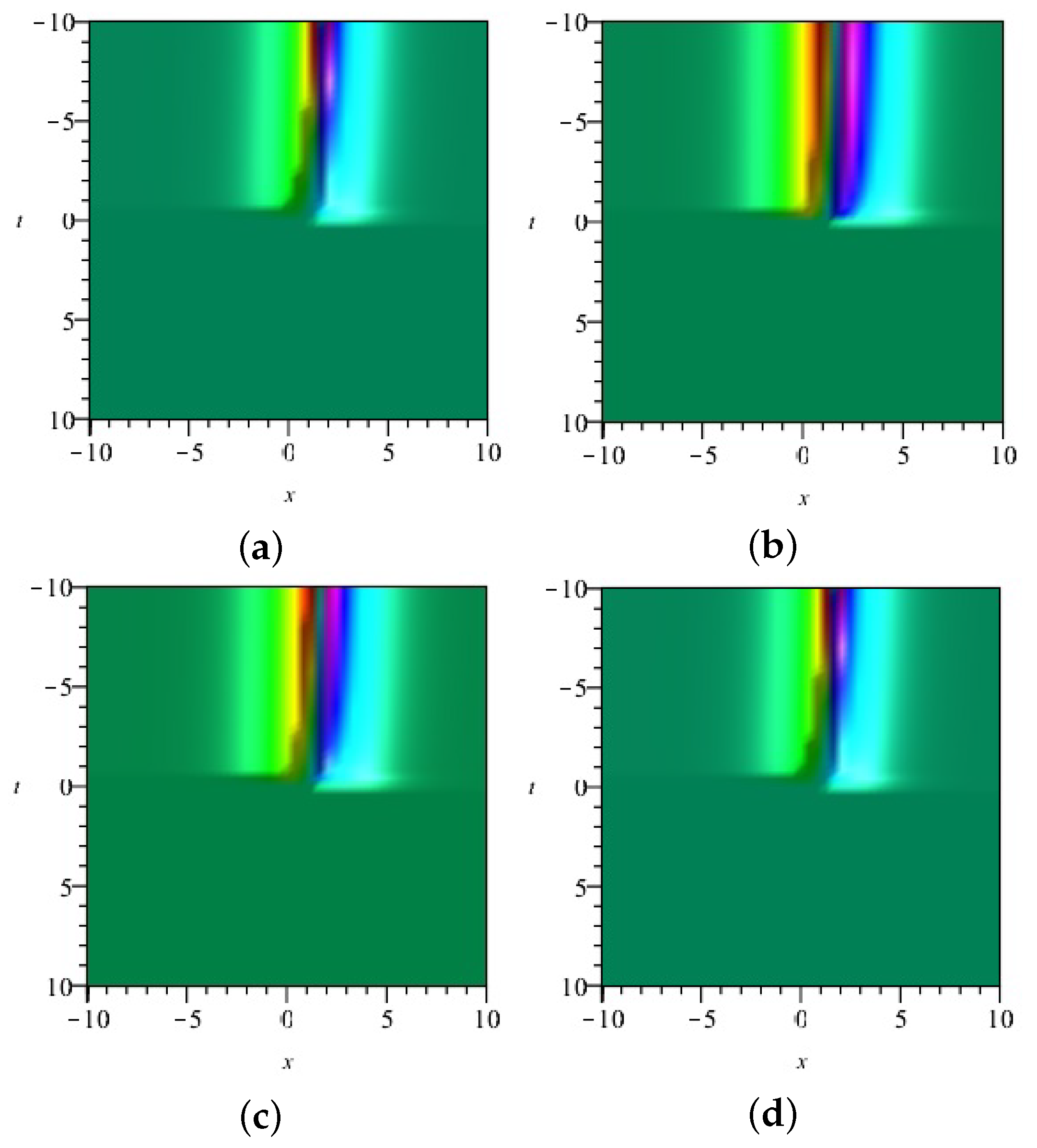 Symmetry 15 01880 g003
