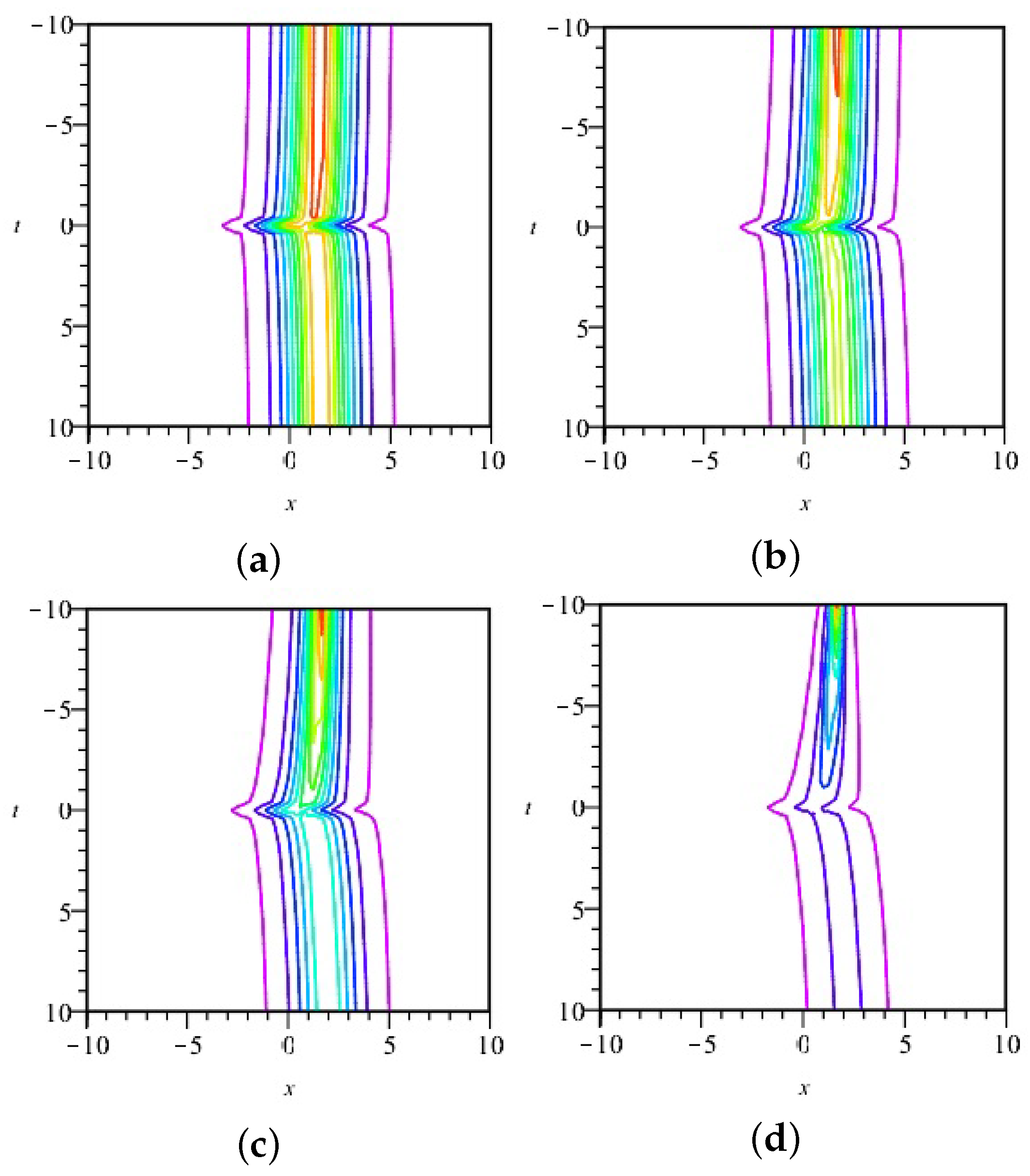 Symmetry 15 01880 g006