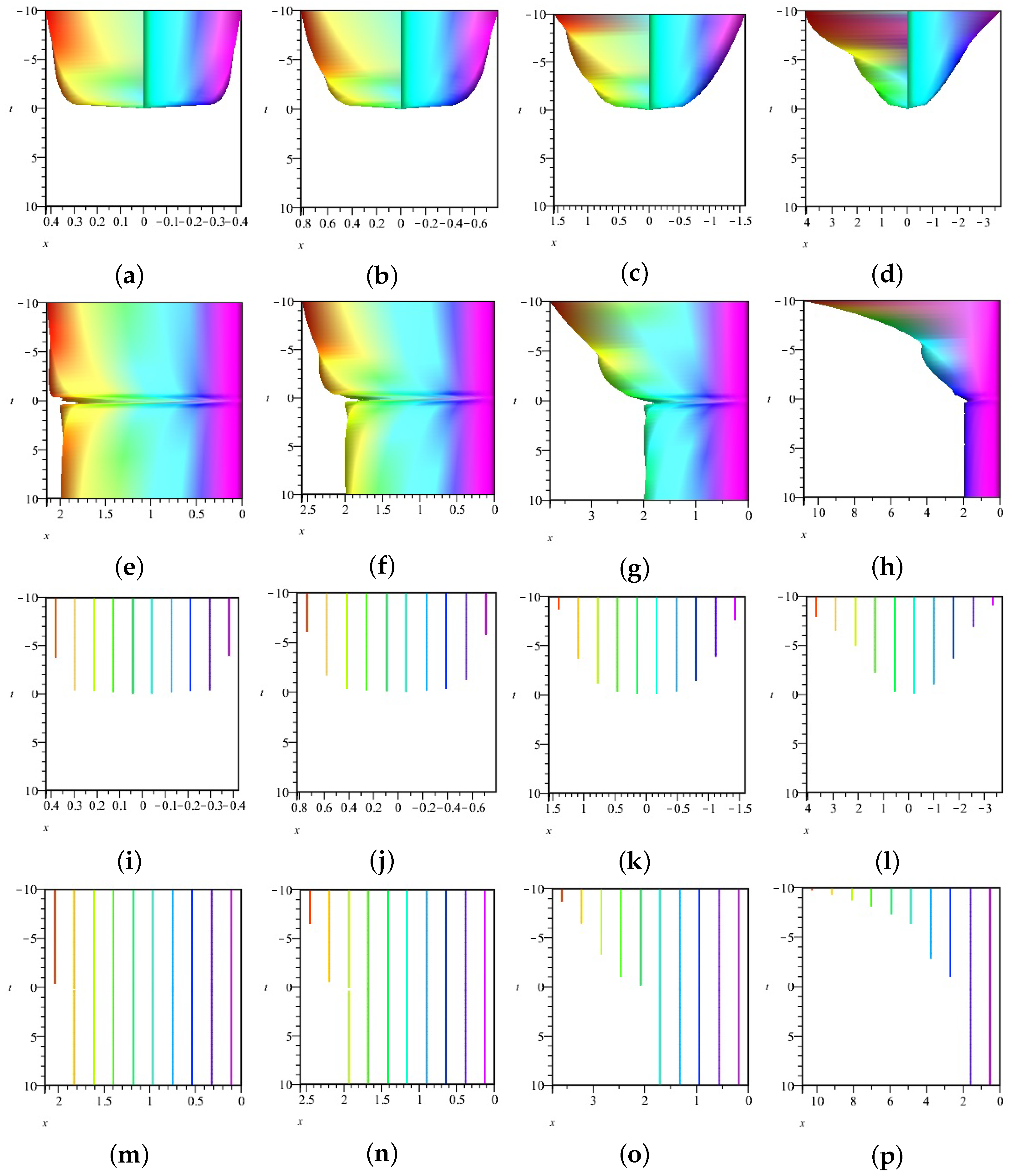 Symmetry 15 01880 g008