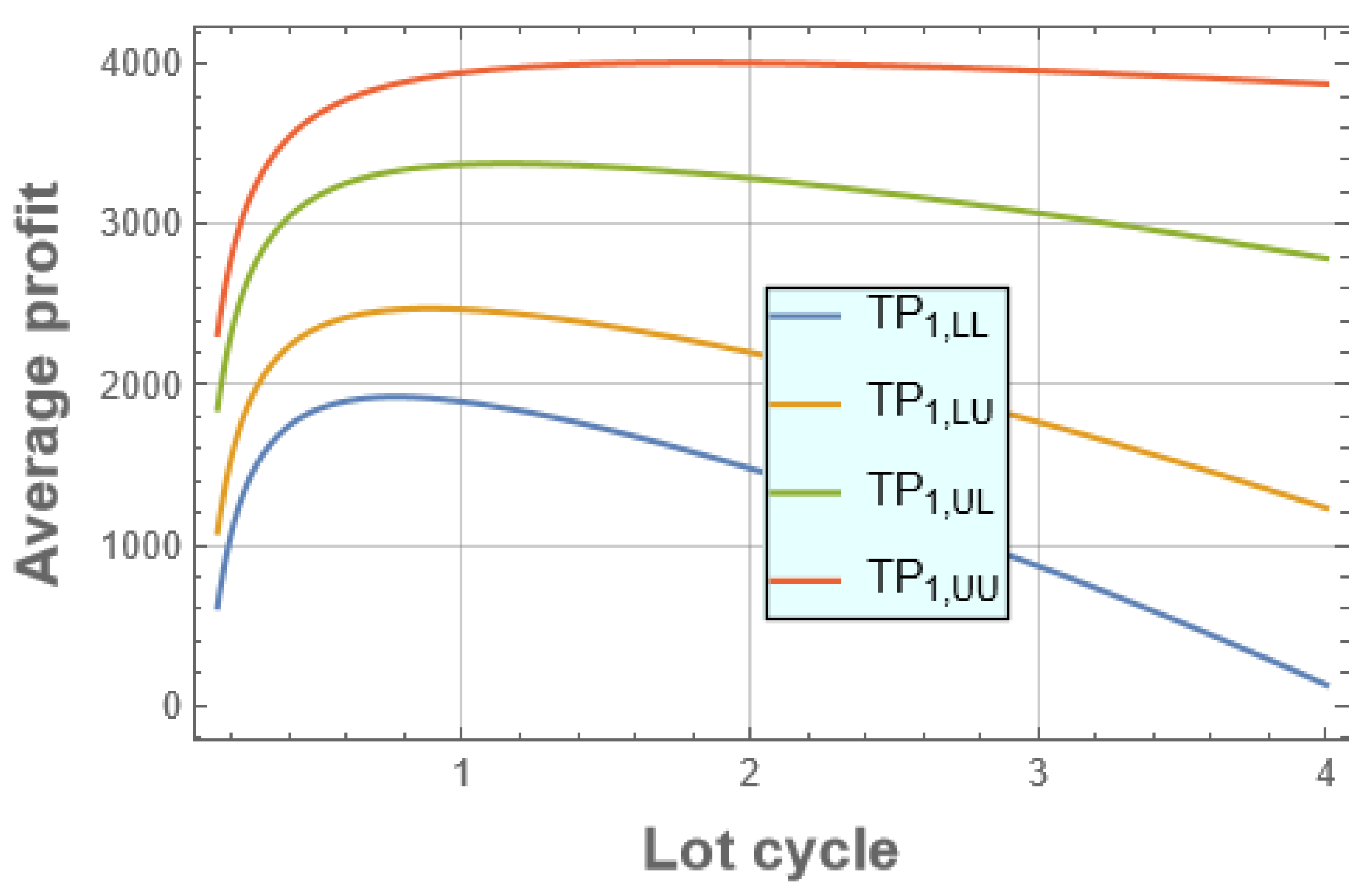 Symmetry 15 01883 g002