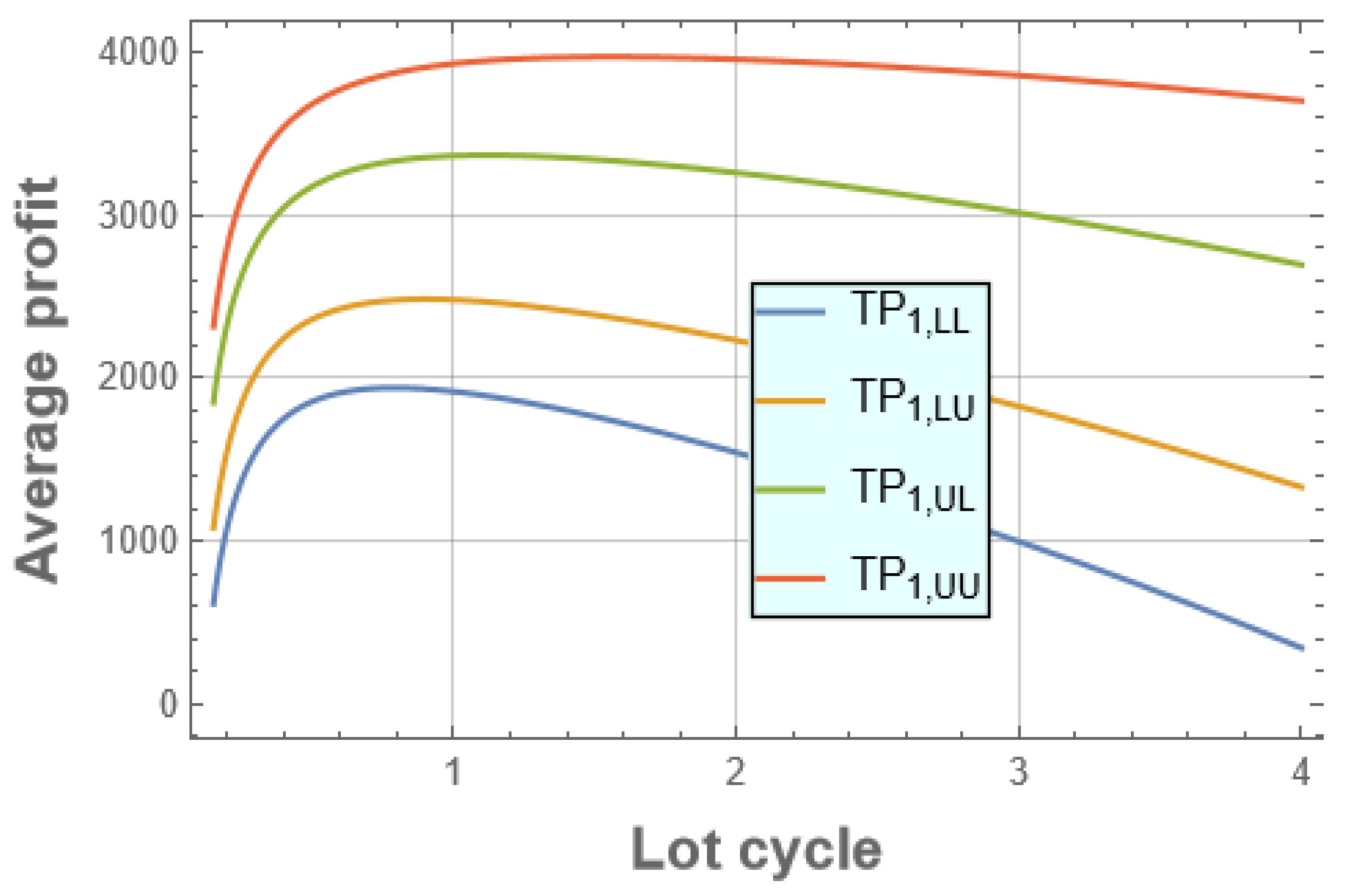 Symmetry 15 01883 g003