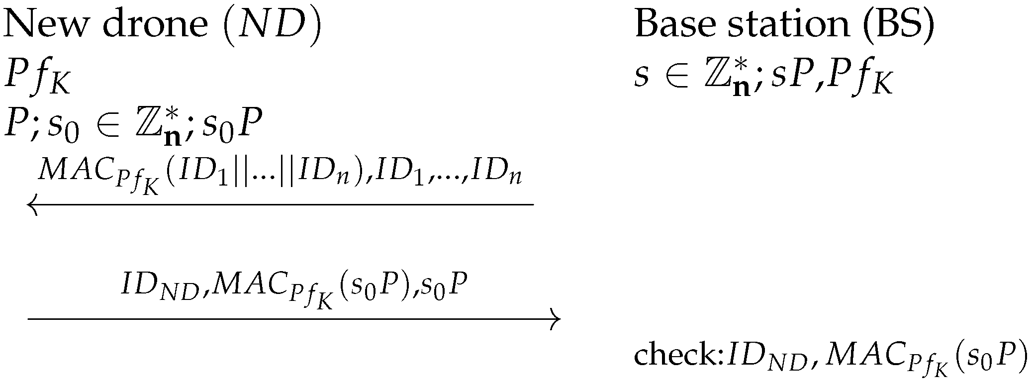 Symmetry 15 01886 g002