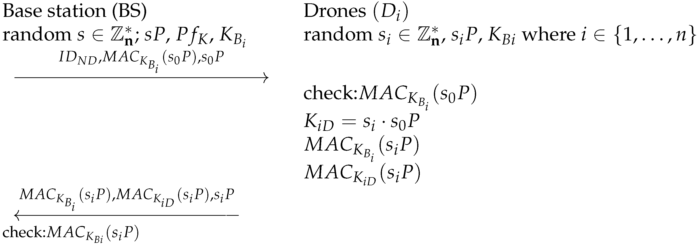Symmetry 15 01886 g003