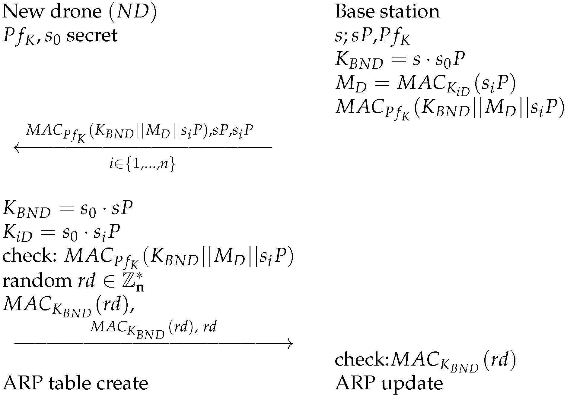 Symmetry 15 01886 g004