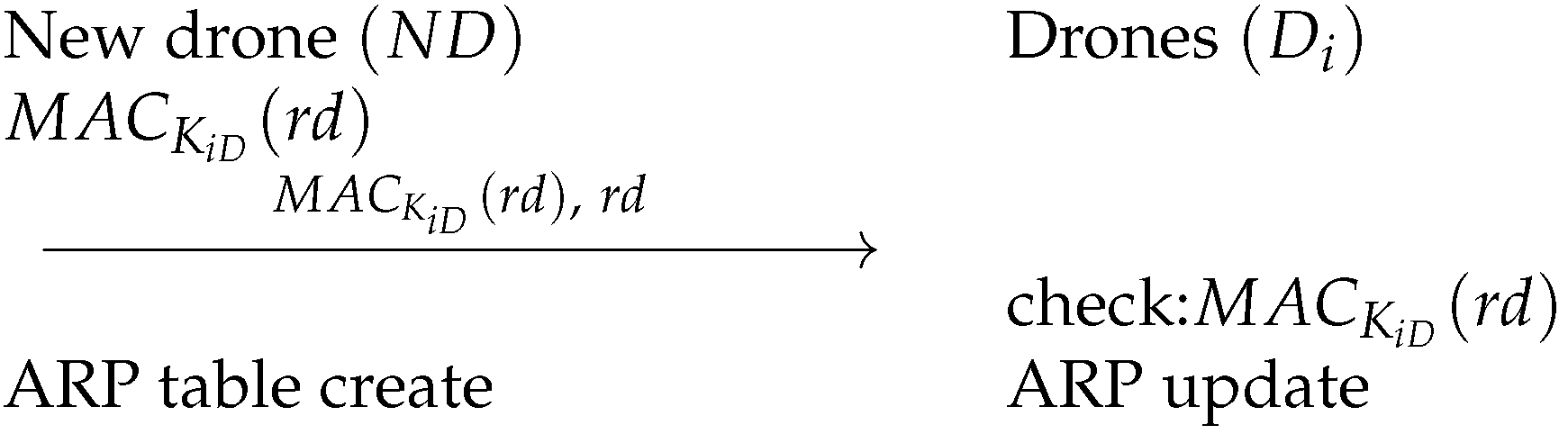 Symmetry 15 01886 g005