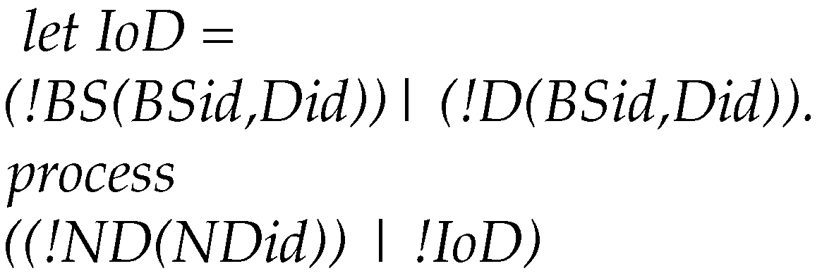 Symmetry 15 01886 g006
