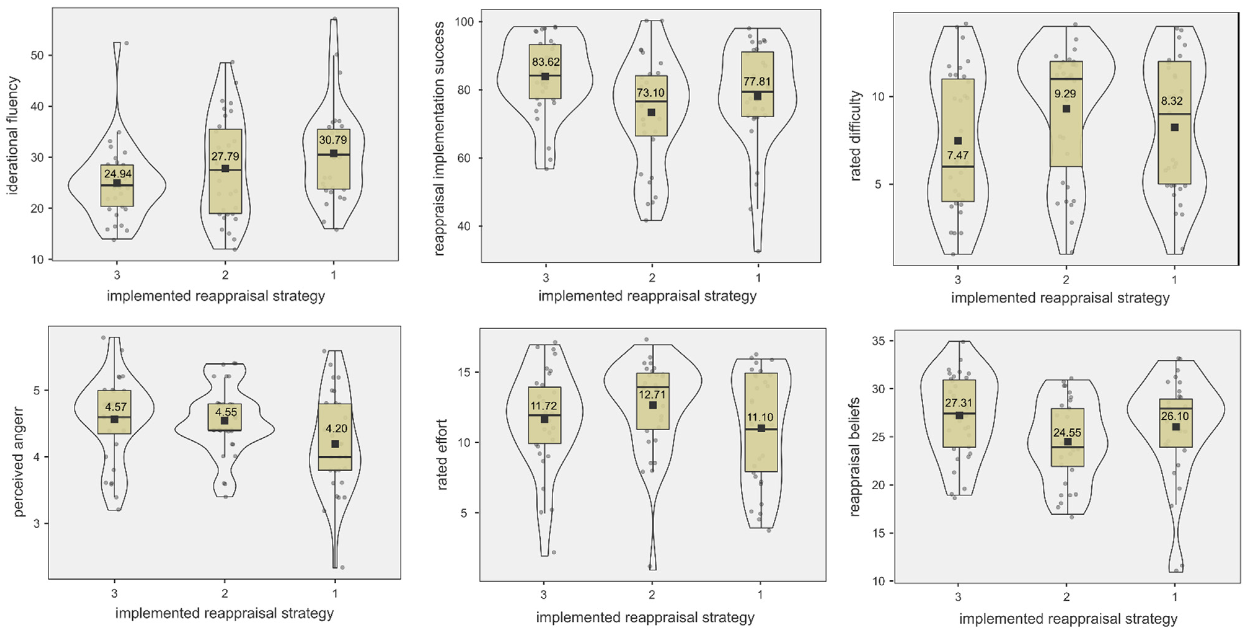 Symmetry 15 01887 g002