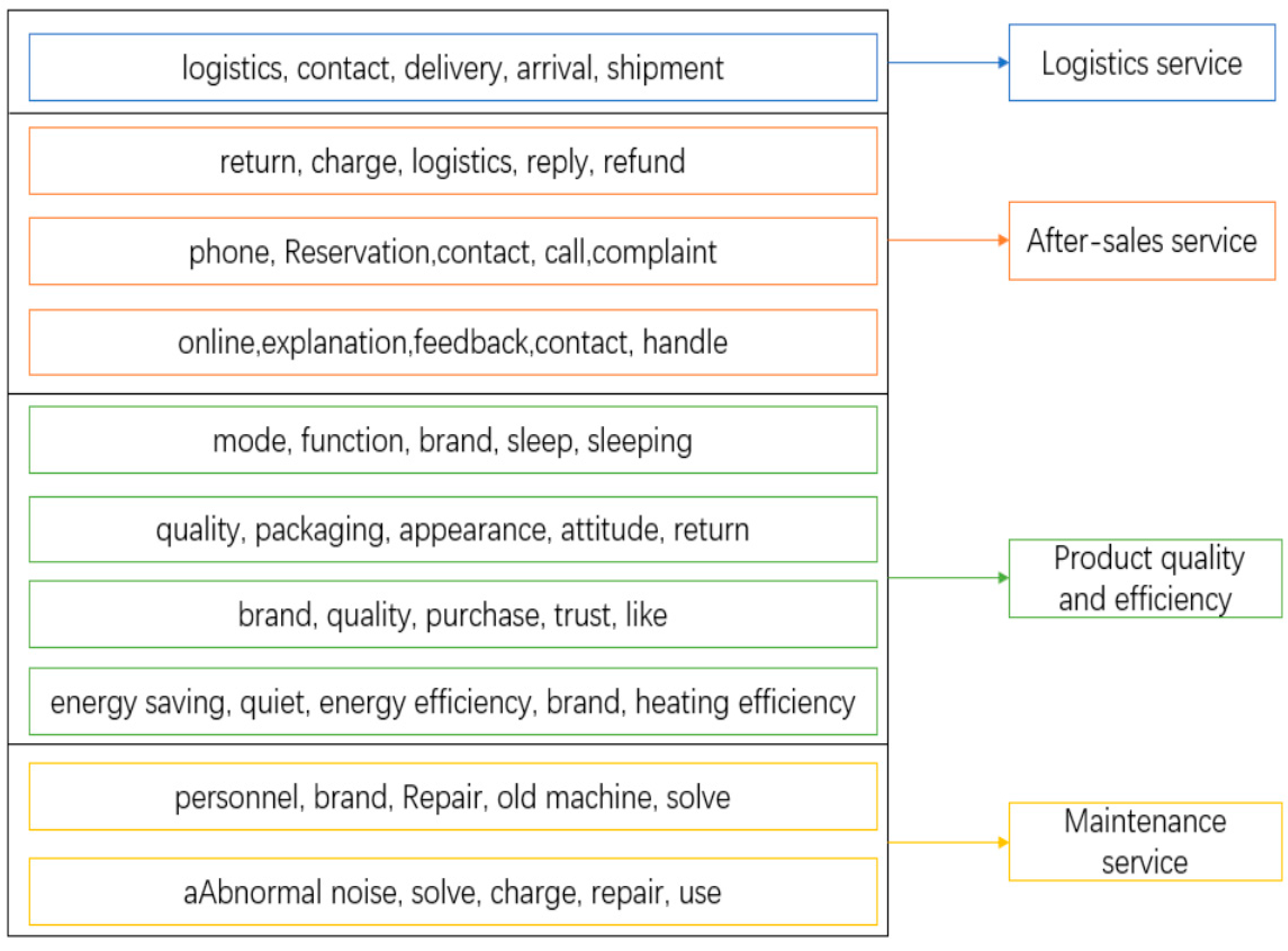 Symmetry 15 01889 g005