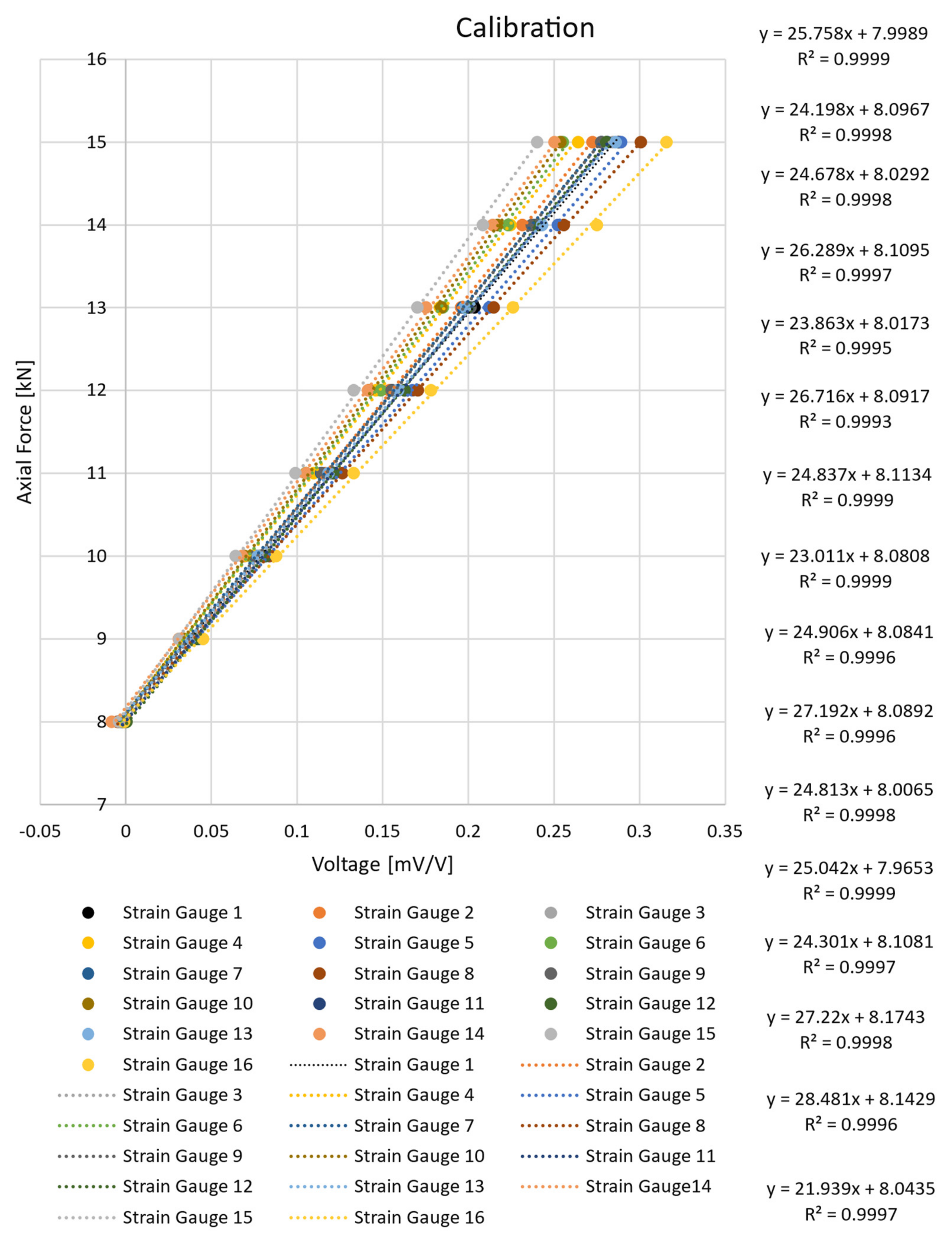 Symmetry 15 01893 g006 Symmetry 15 01893 g006