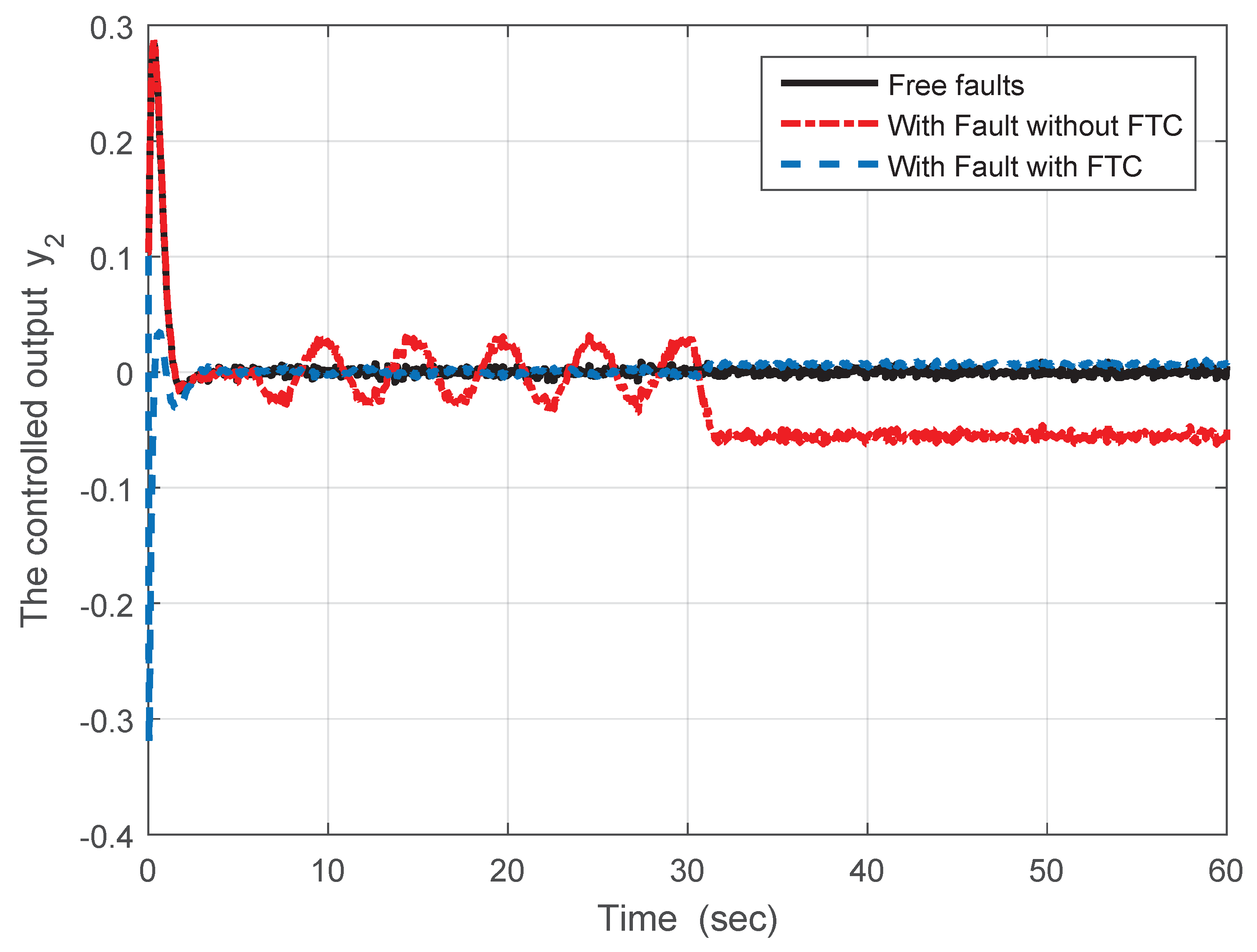 Symmetry 15 01894 g002