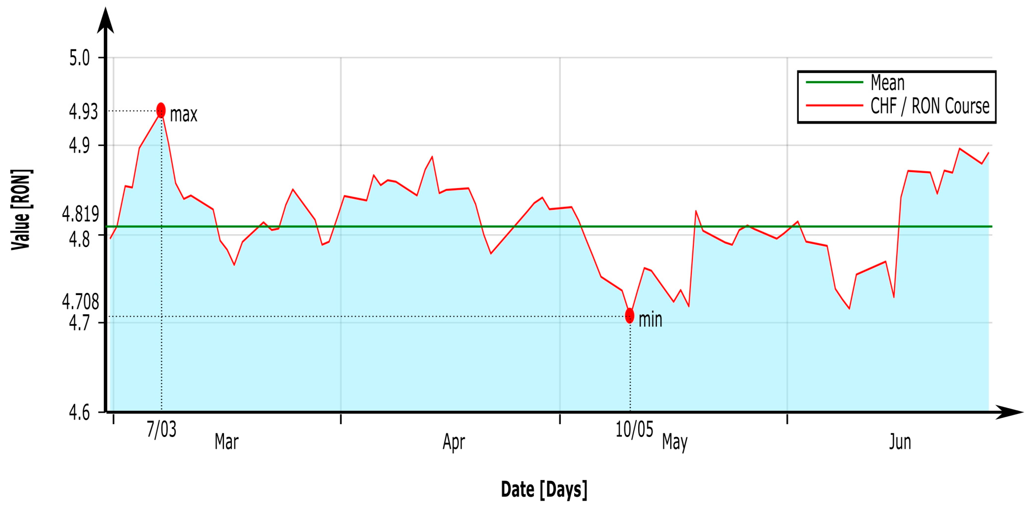 Symmetry 15 01896 g006