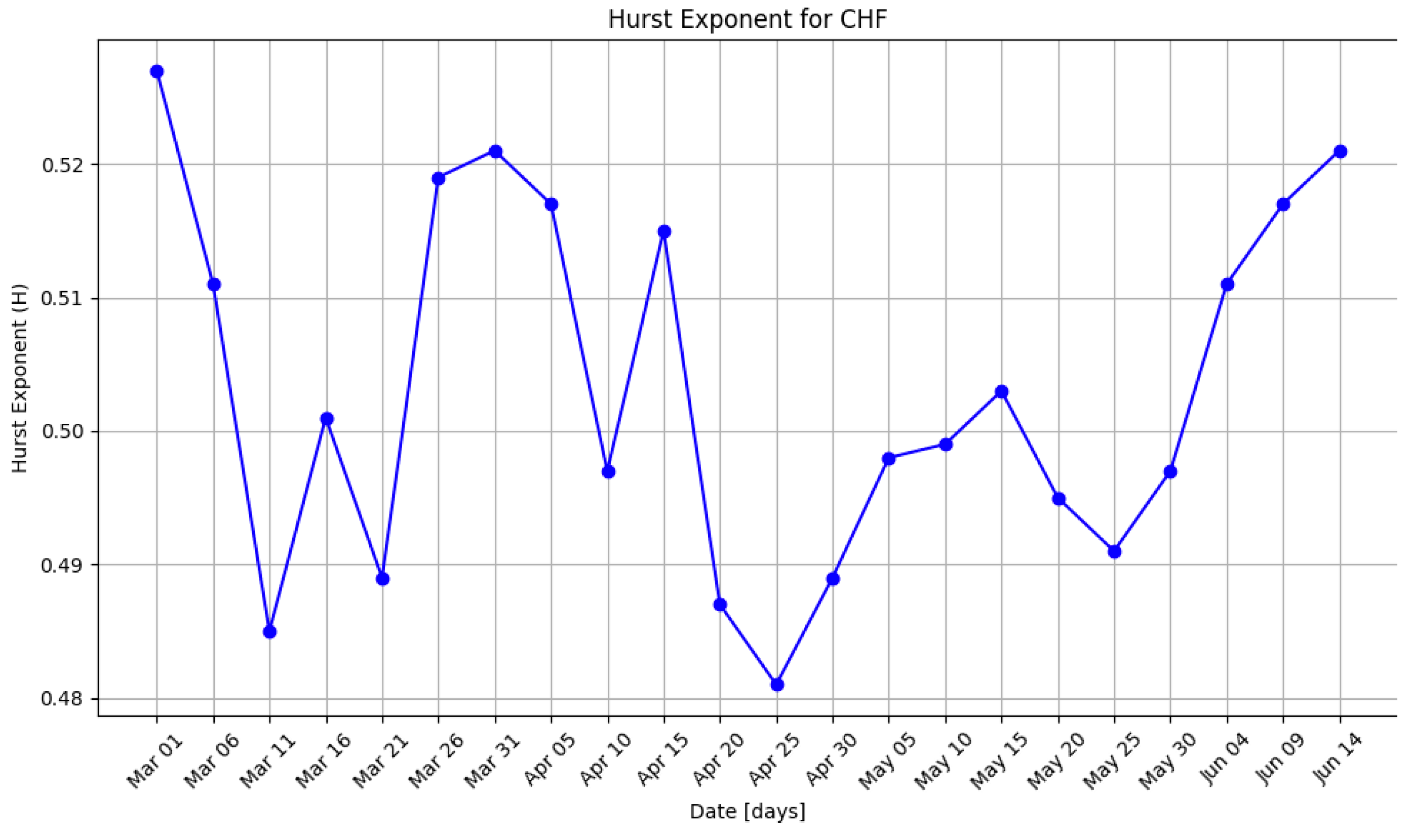 Symmetry 15 01896 g008