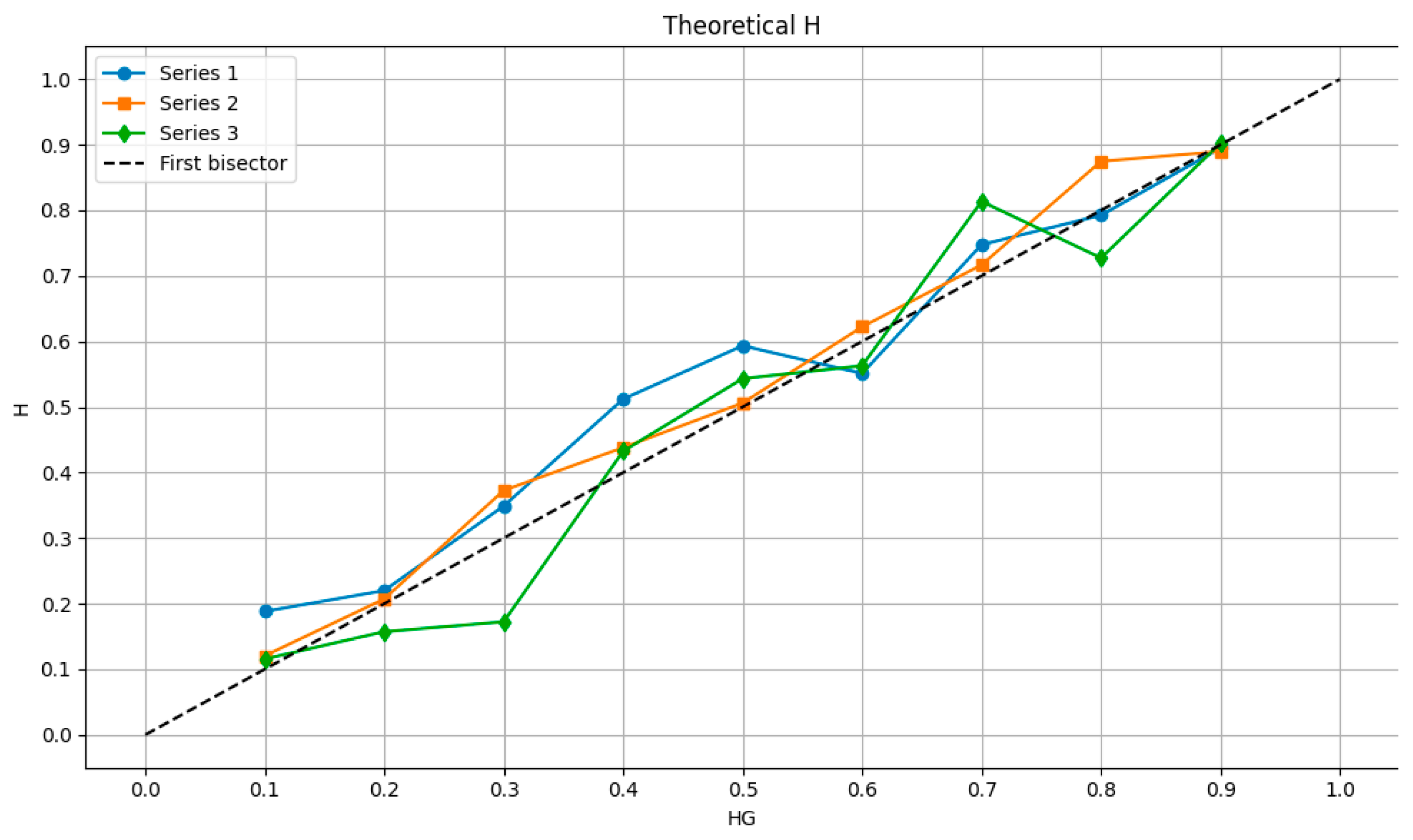 Symmetry 15 01896 g011