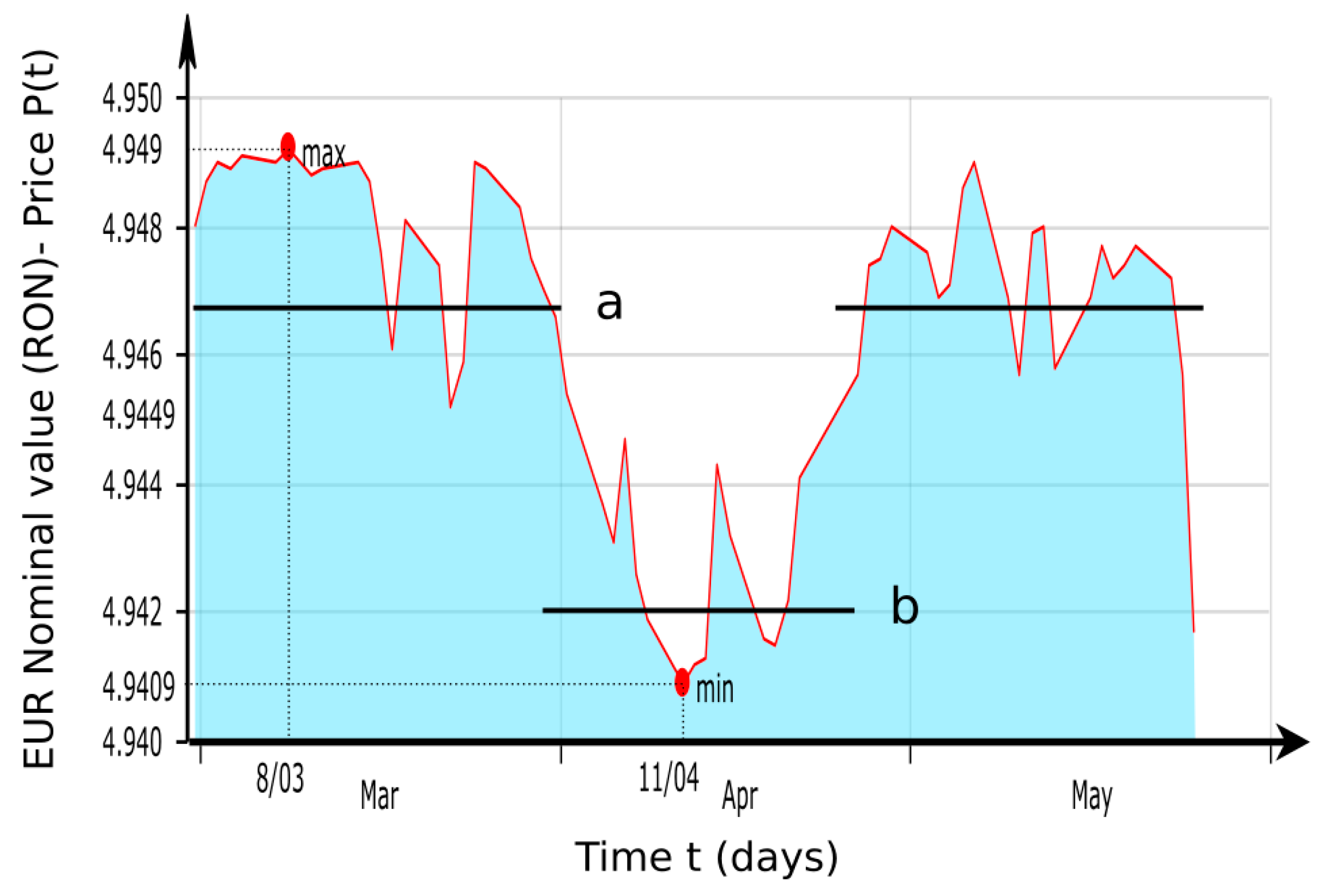 Symmetry 15 01896 g012