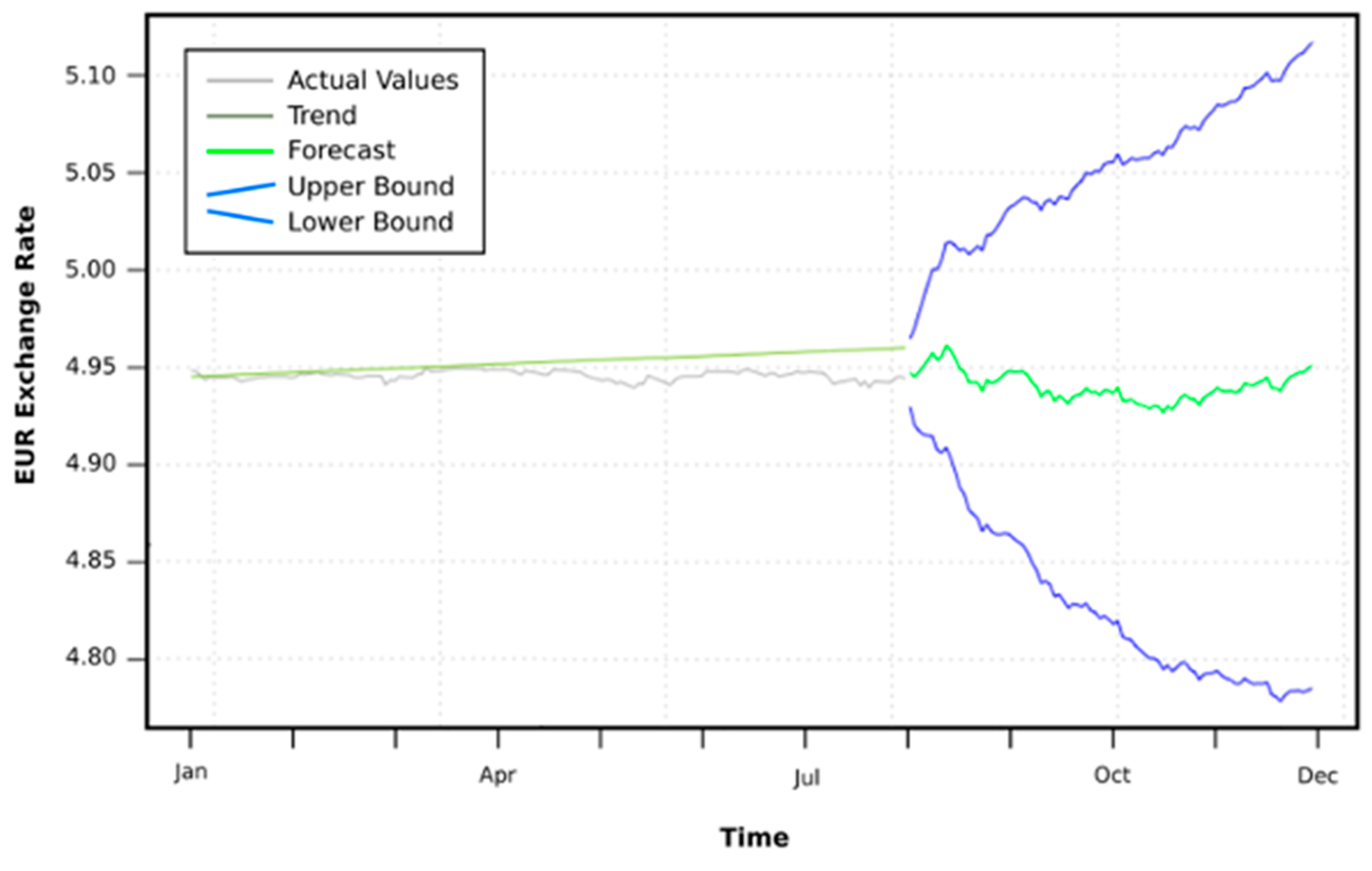 Symmetry 15 01896 g013
