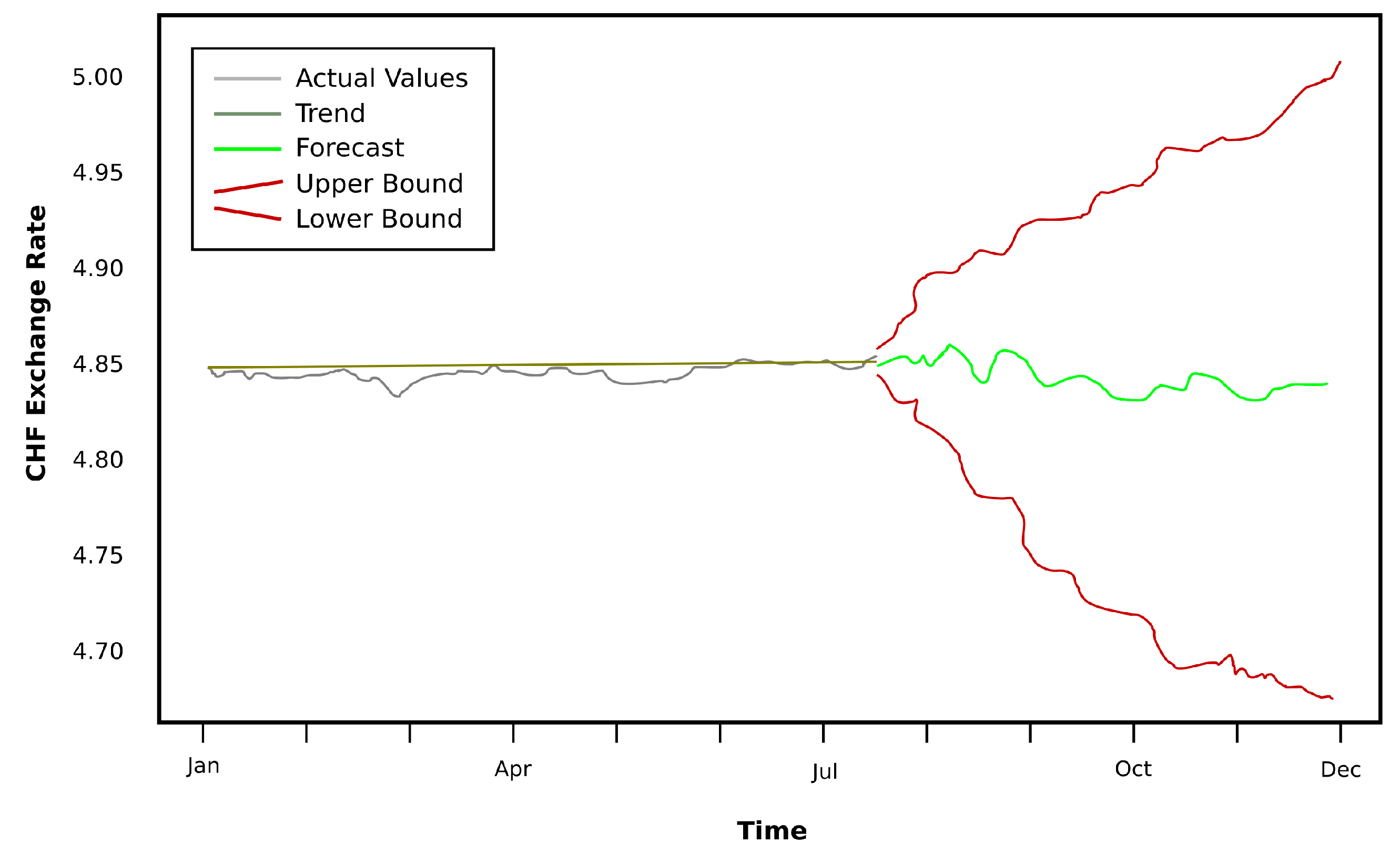 Symmetry 15 01896 g014