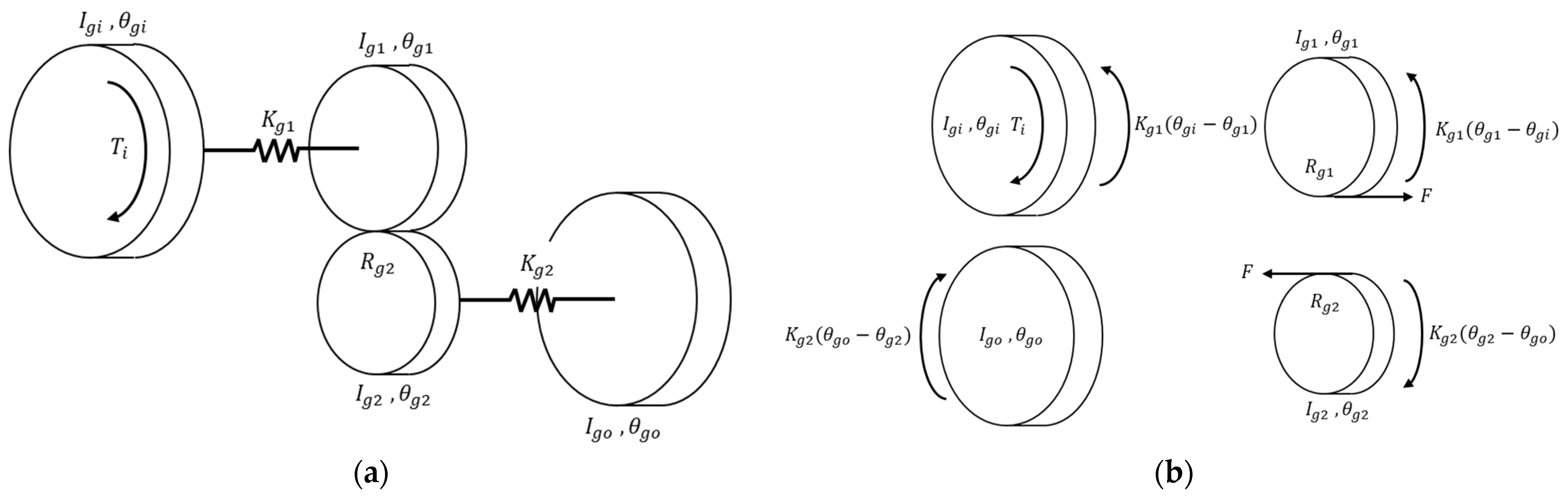 Symmetry 15 01904 g006