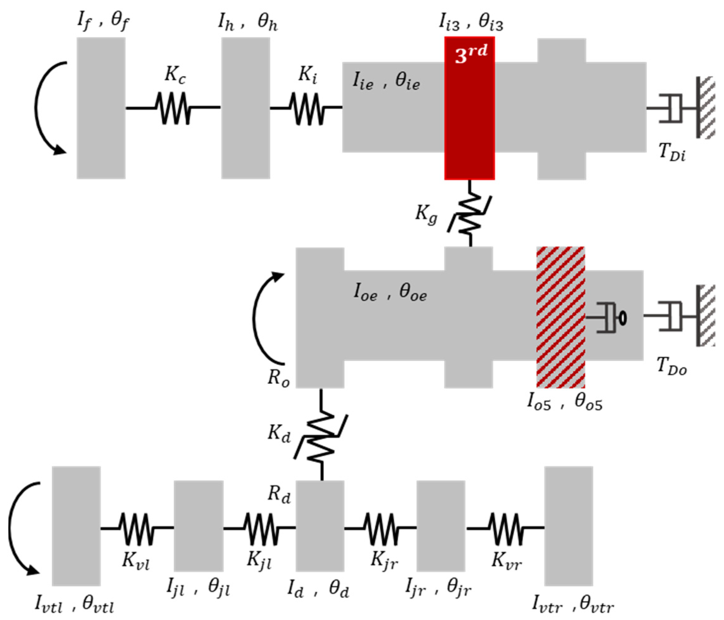 Symmetry 15 01904 g007