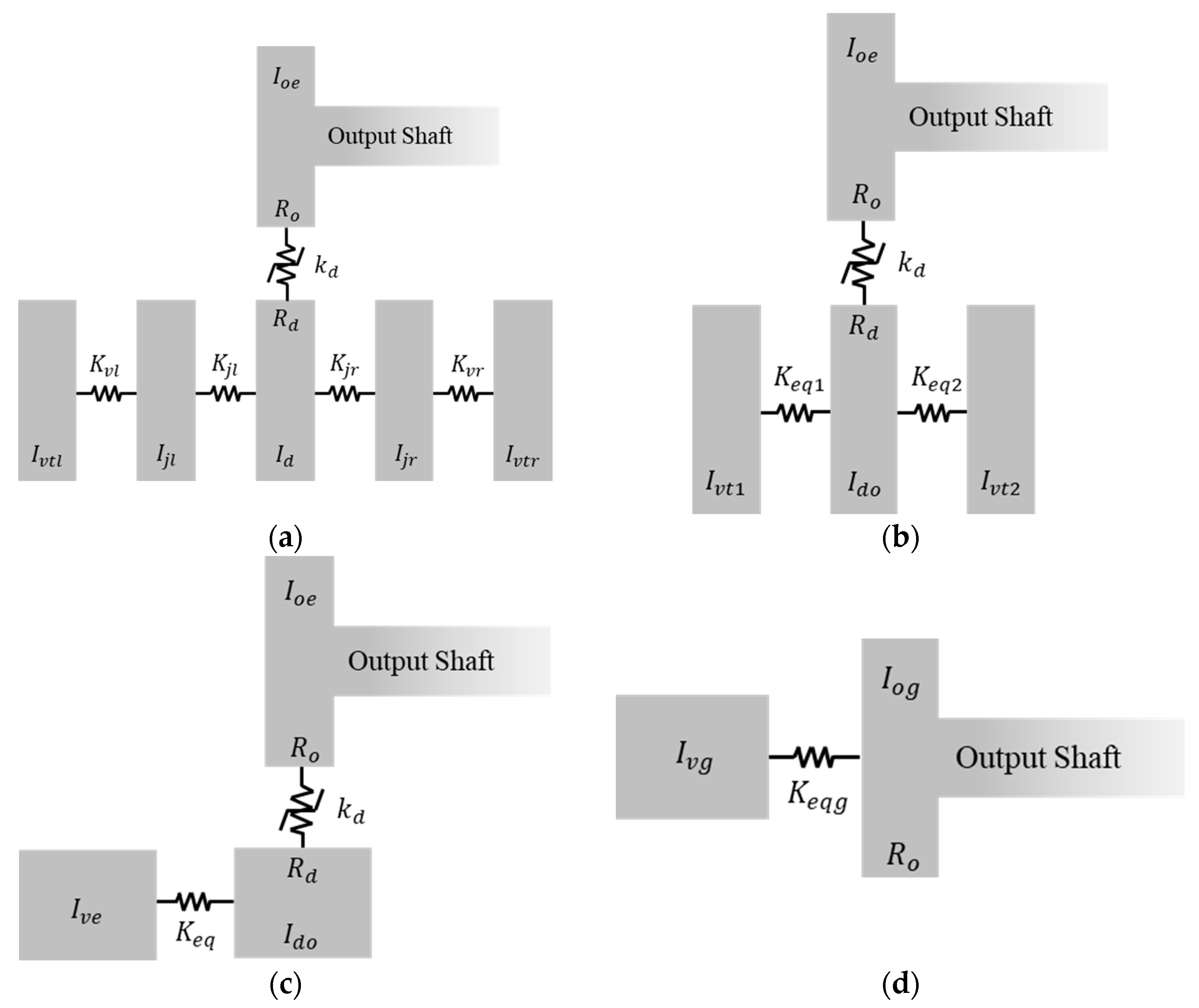 Symmetry 15 01904 g008