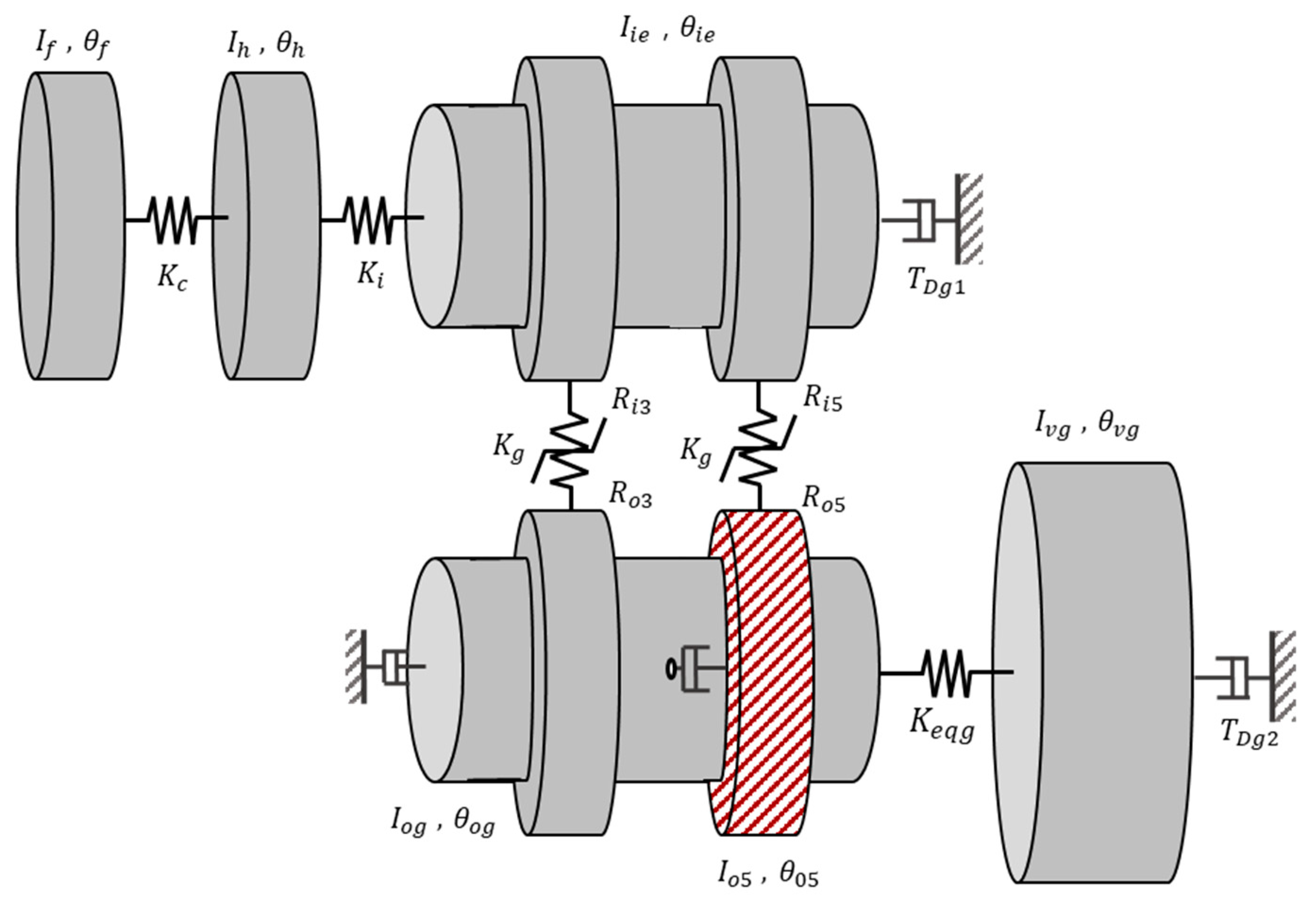 Symmetry 15 01904 g009